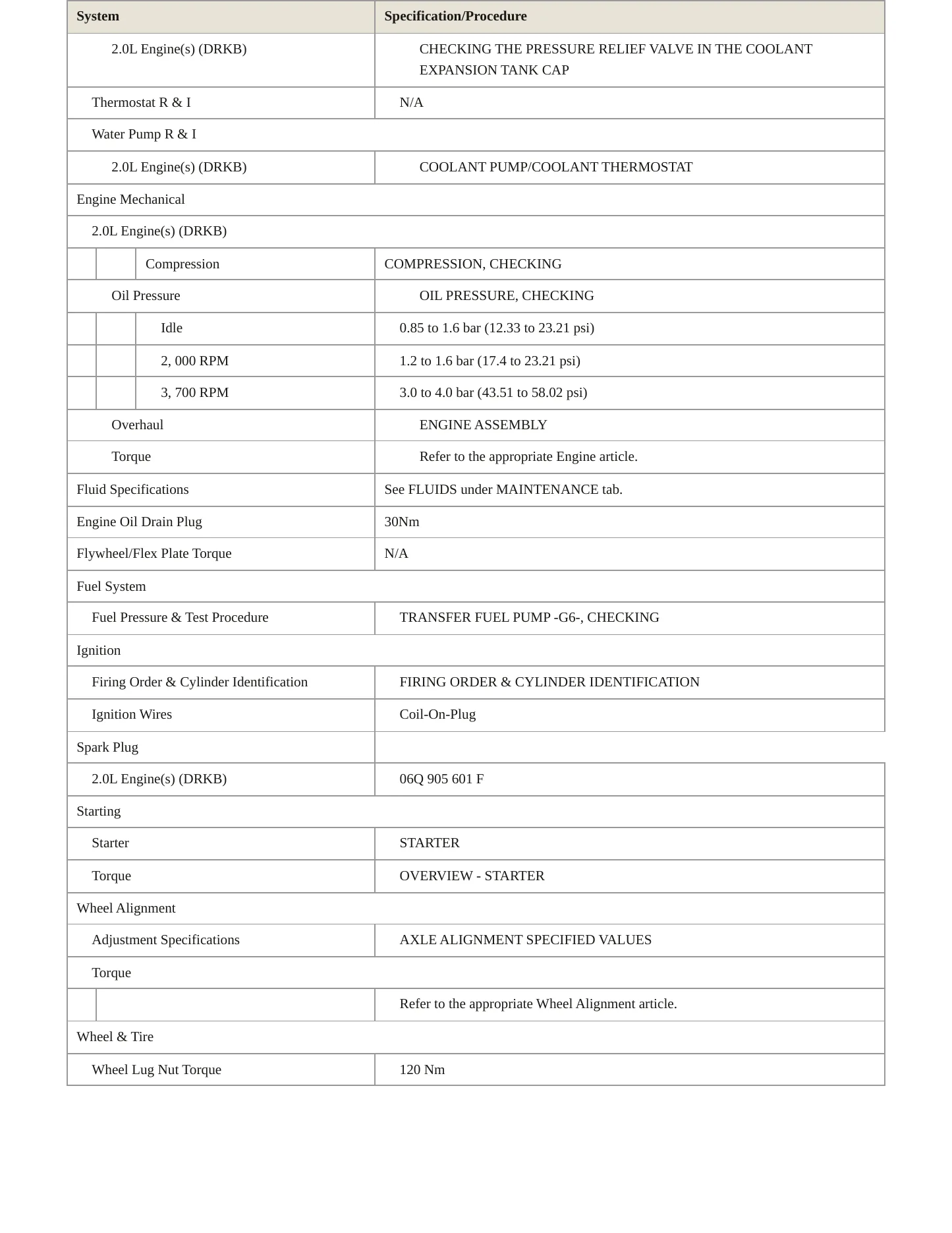 2024 Volkswagen Atlas service manual page 3