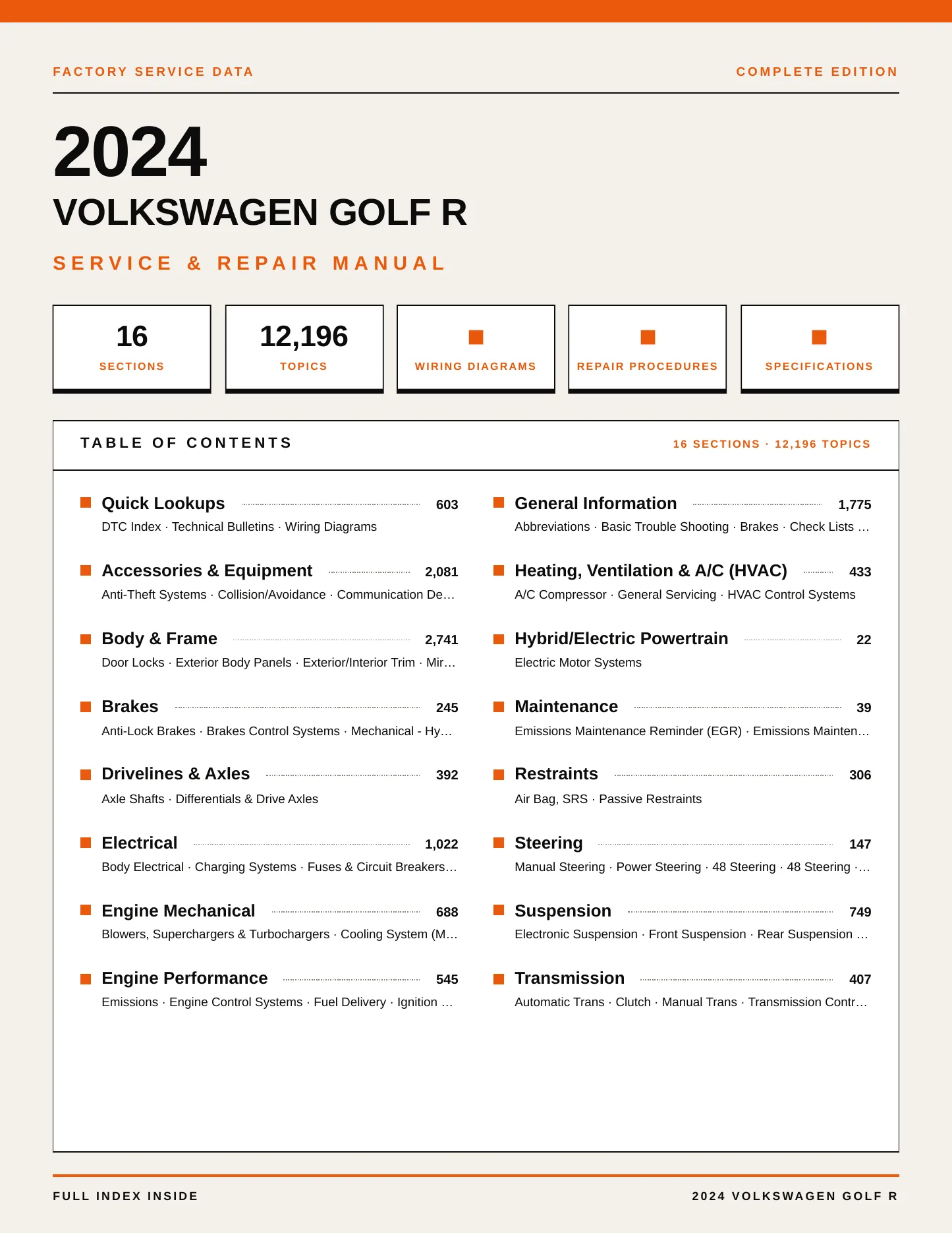 2024 Volkswagen Golf R service manual page 1