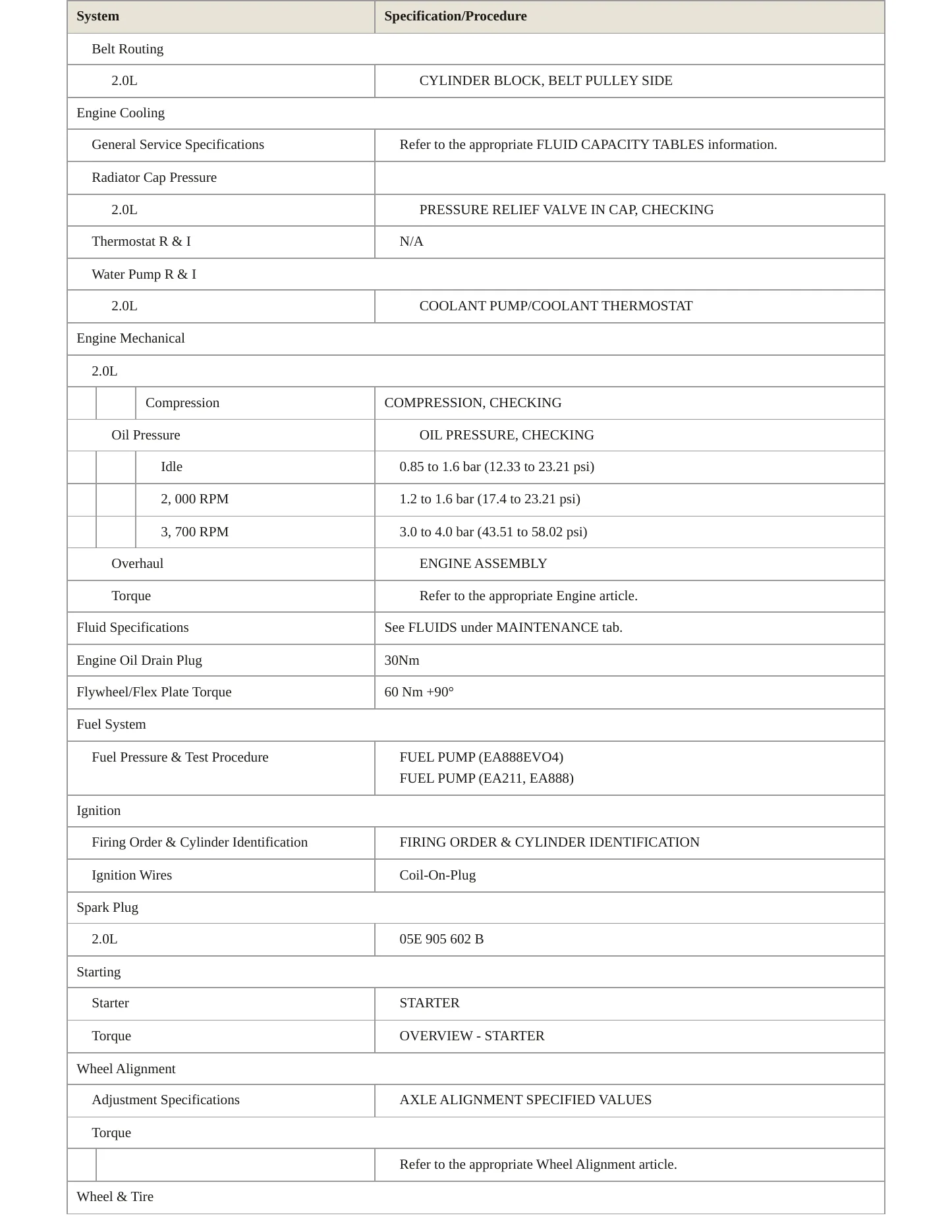 2024 Volkswagen GTI service manual page 3