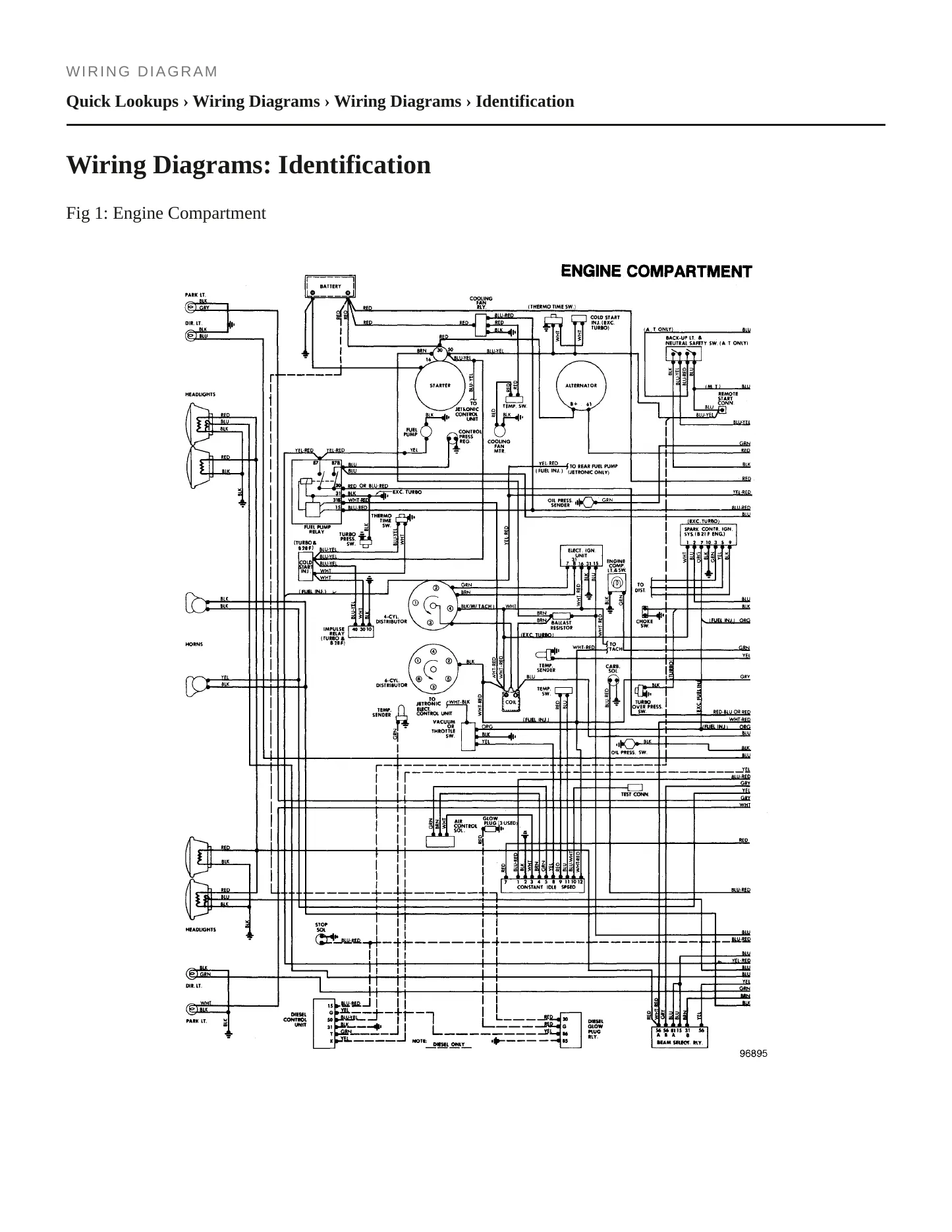 1983 Volvo 244 Service and Repair Manual preview page 4