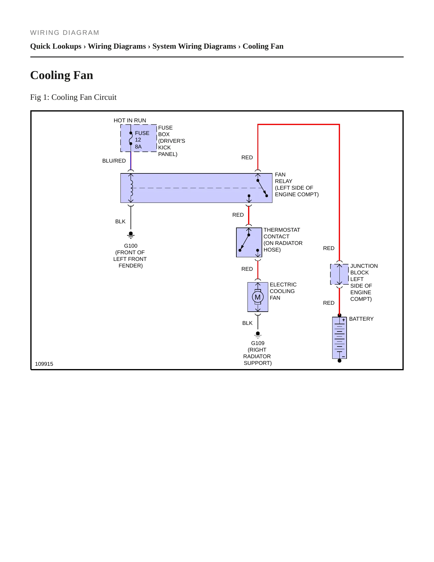 1985 Volvo 244 Service and Repair Manual preview page 4