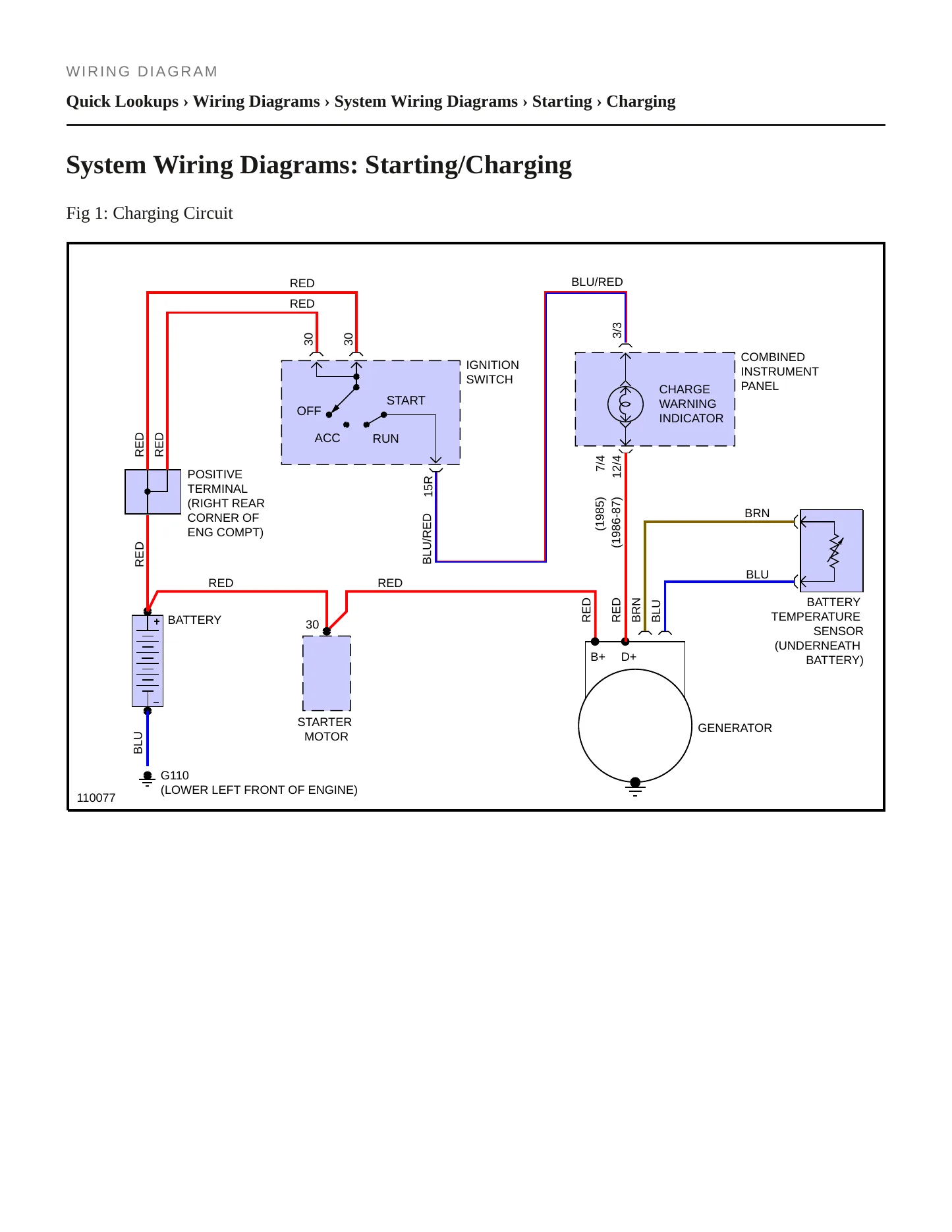 1985 Volvo 740 Service and Repair Manual preview page 5