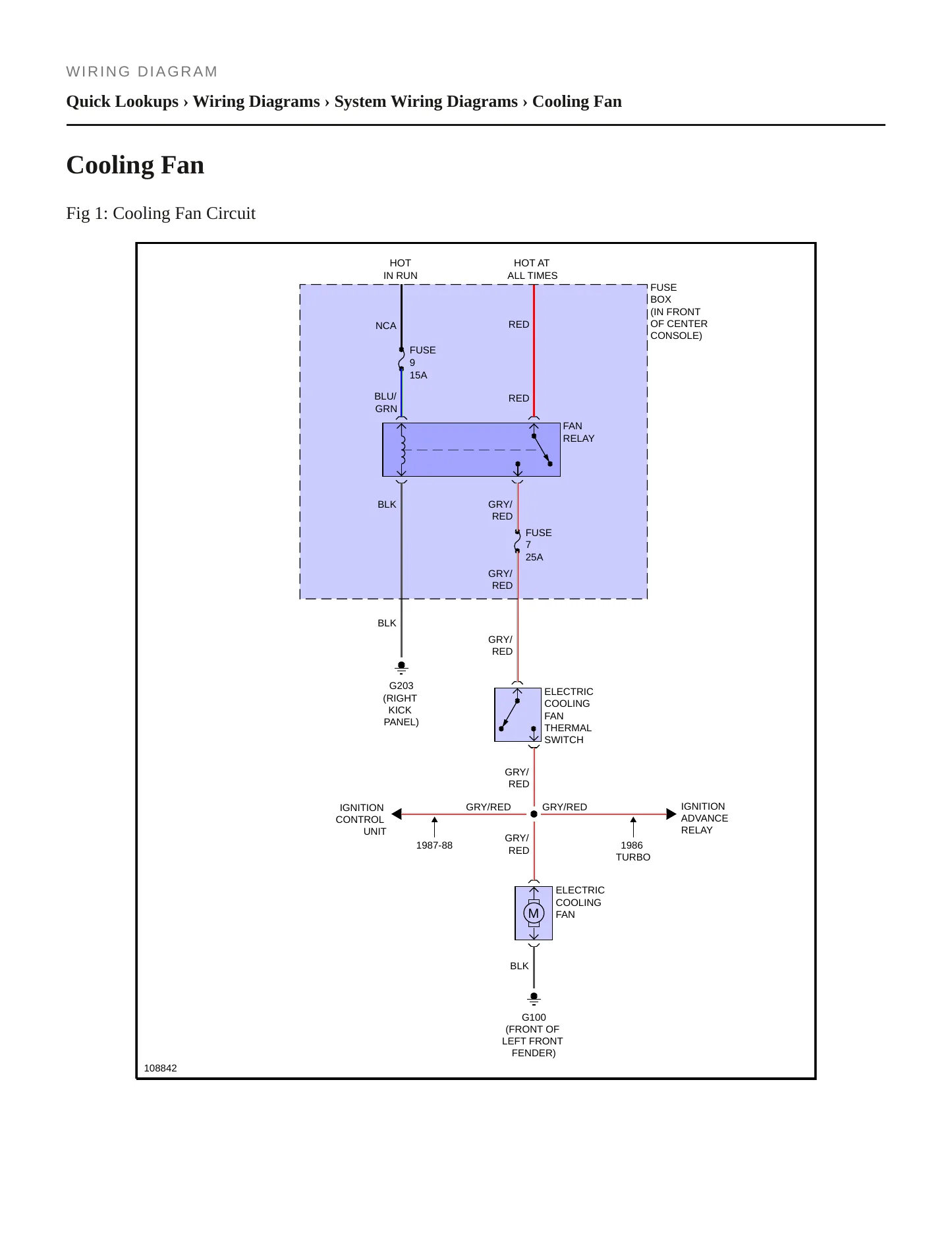 1986 Volvo 740 Service and Repair Manual preview page 5