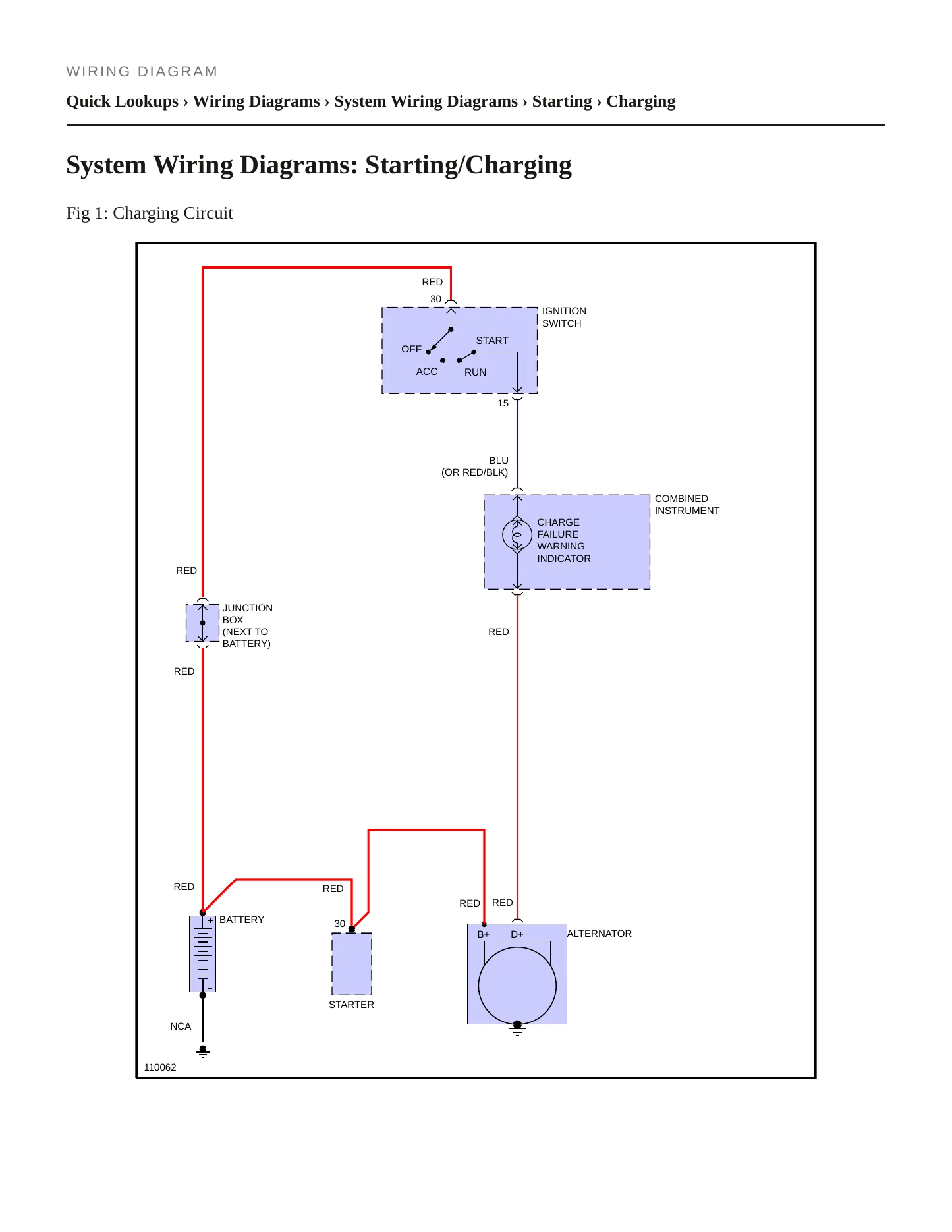 1990 Volvo 240 Service and Repair Manual preview page 5
