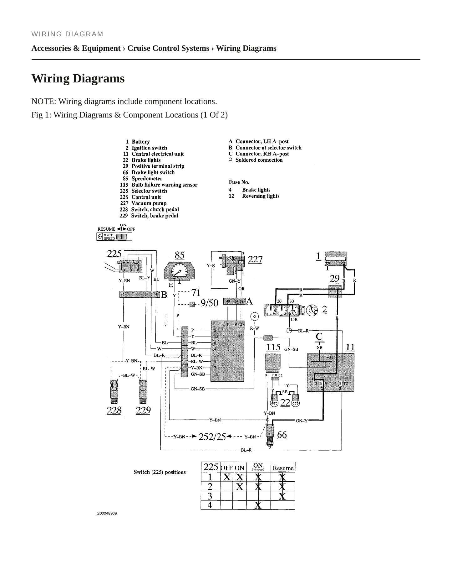 1991 Volvo 780 Service and Repair Manual preview page 5