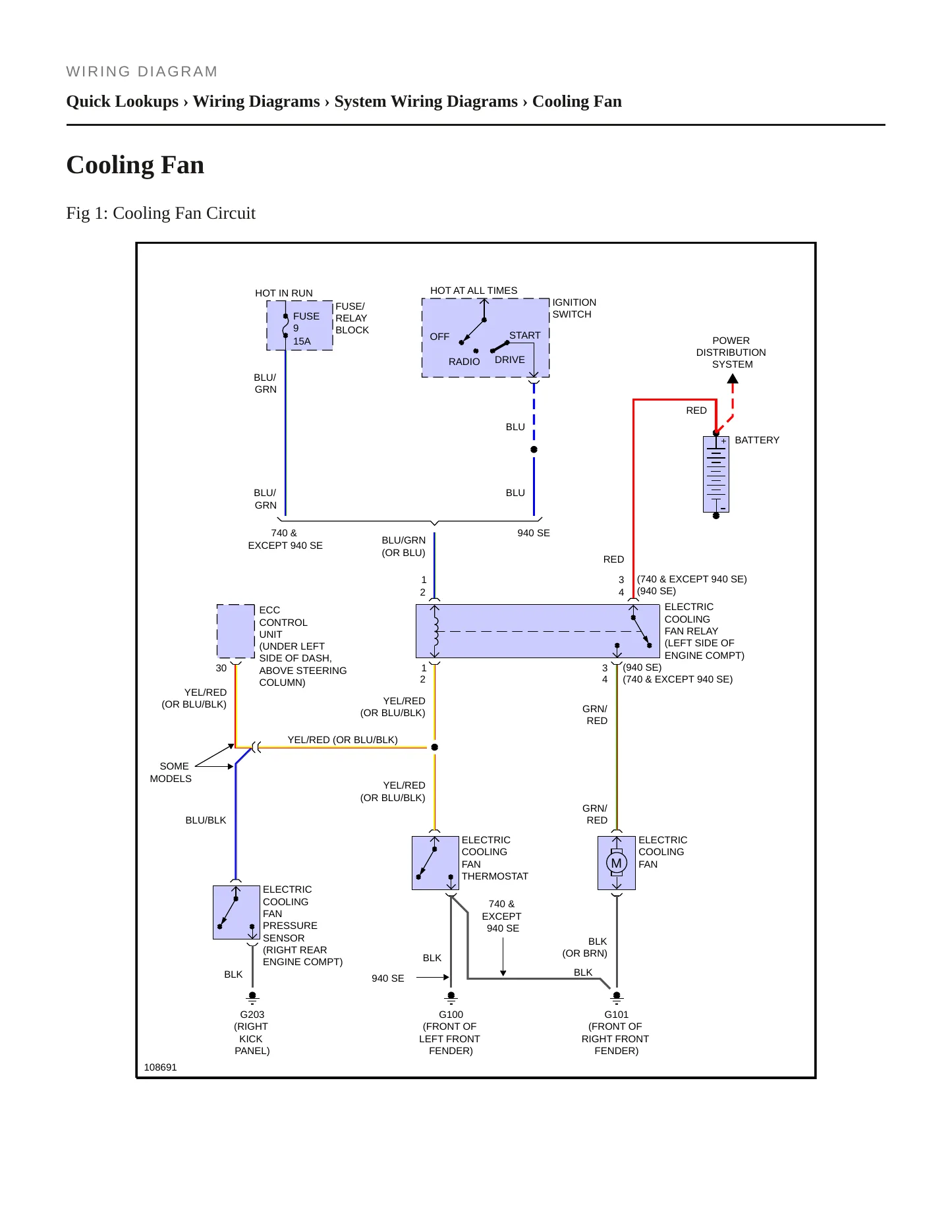 1991 Volvo 940 Service and Repair Manual preview page 4