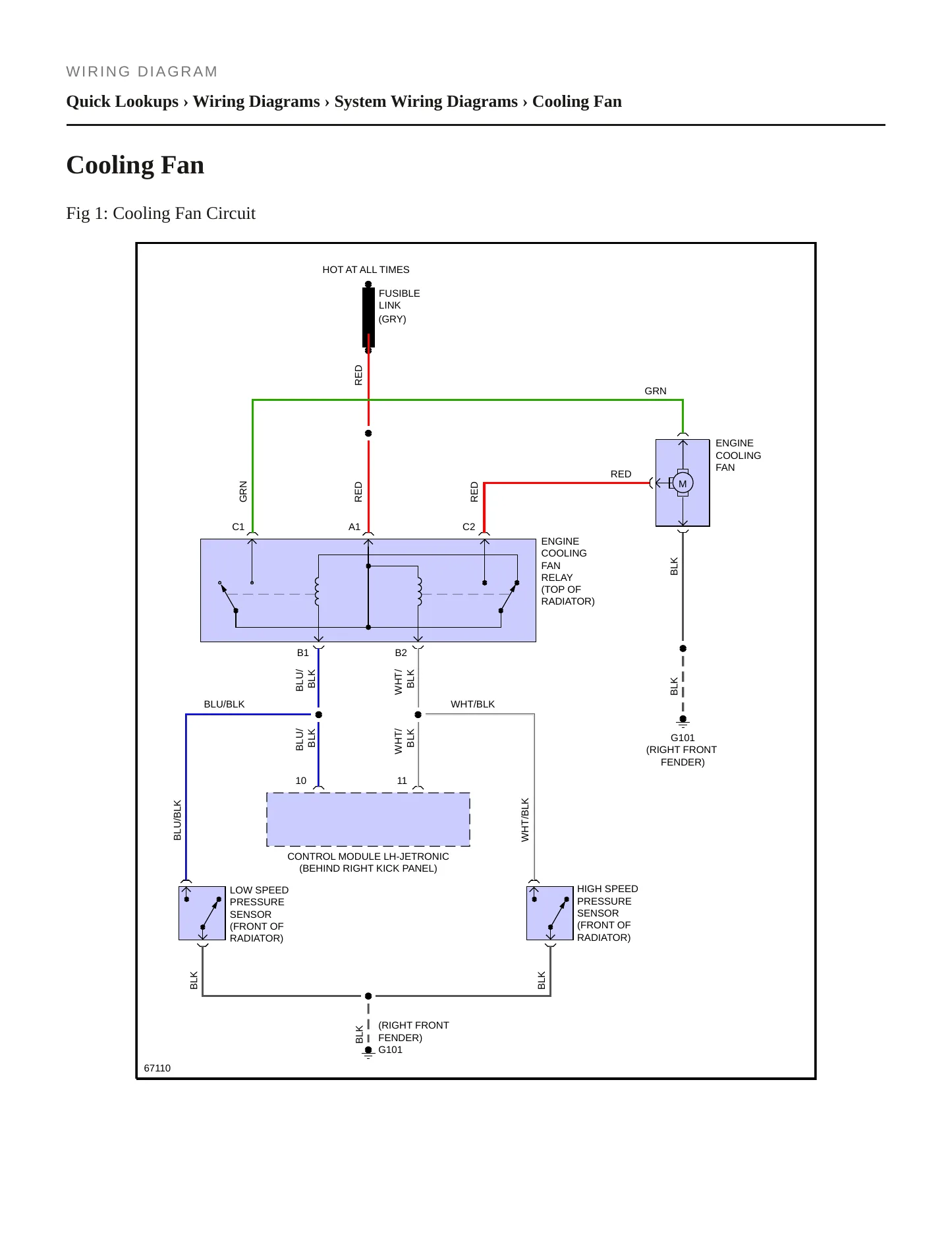 1992 Volvo 740 Service and Repair Manual preview page 4