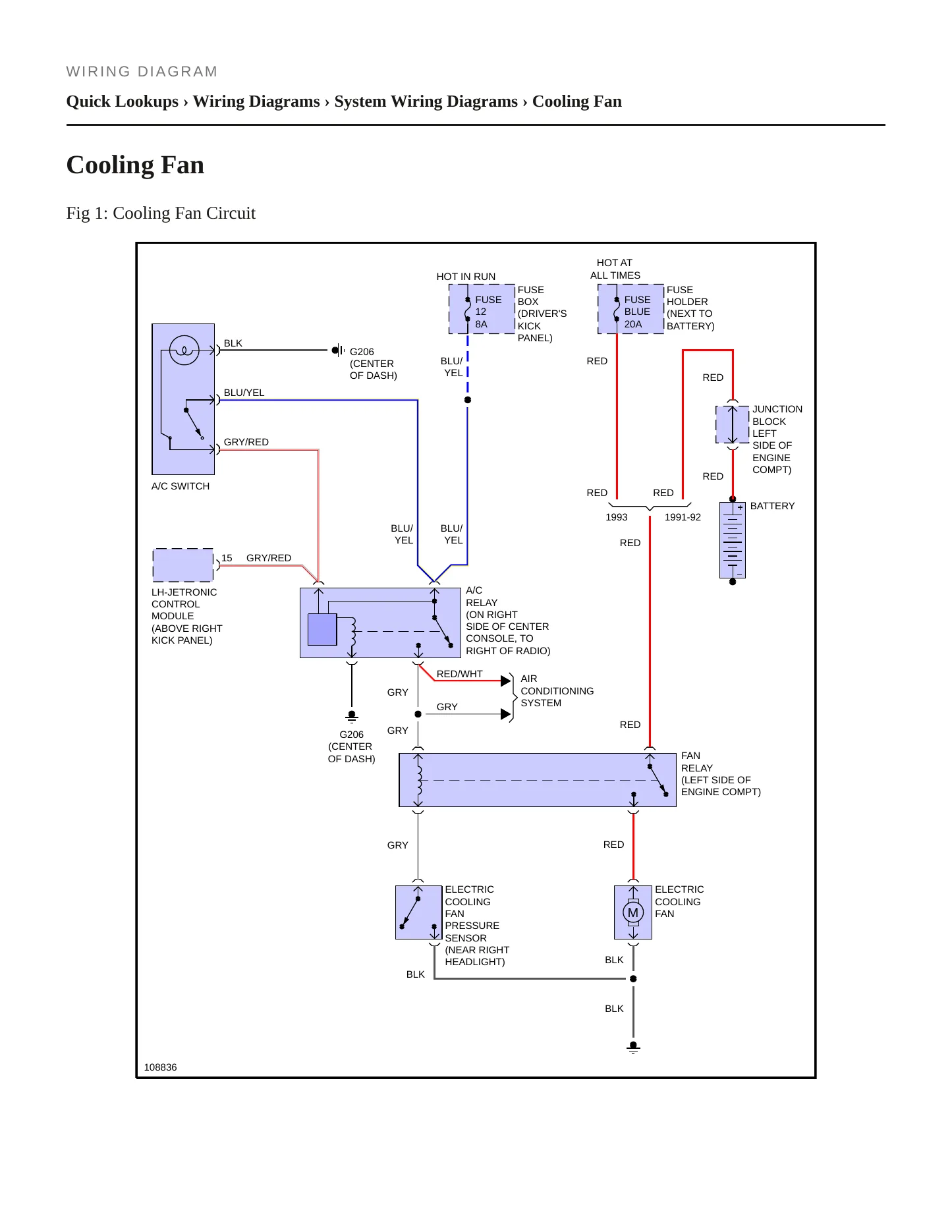 1993 Volvo 240 Service and Repair Manual preview page 4