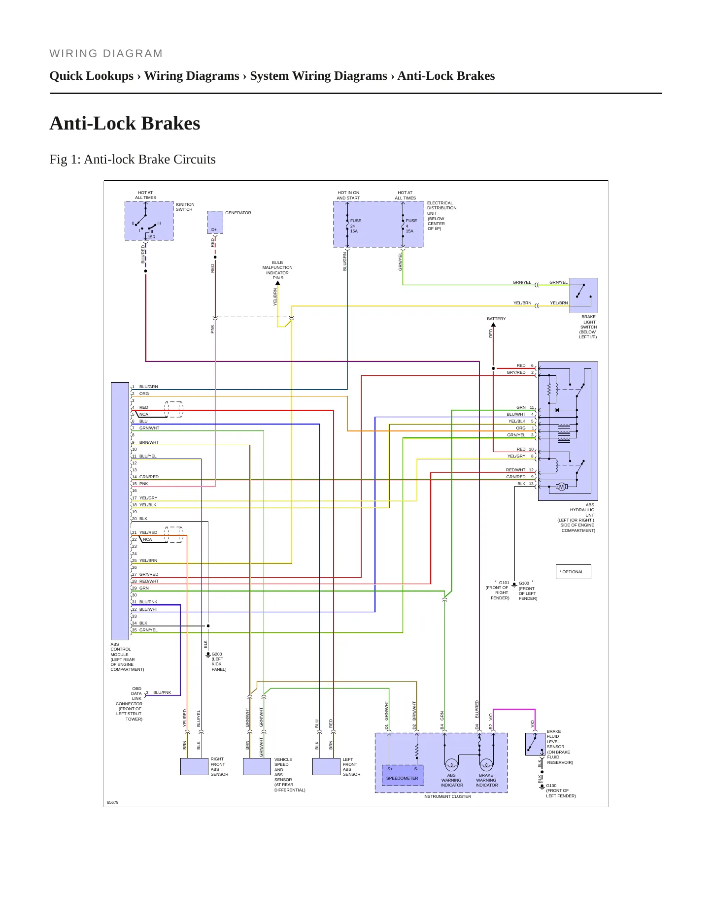 1994 Volvo 940 Service and Repair Manual preview page 4