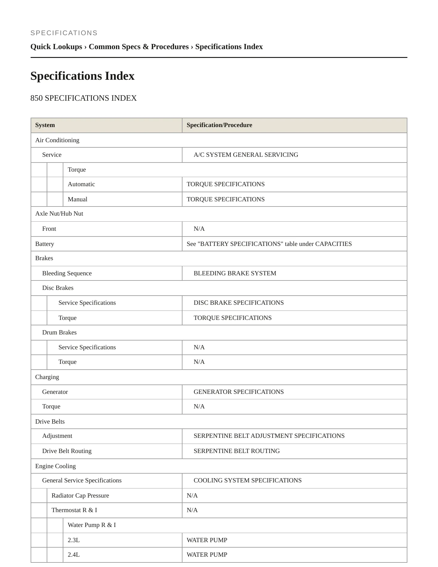 1995 Volvo 850 Service and Repair Manual preview page 2