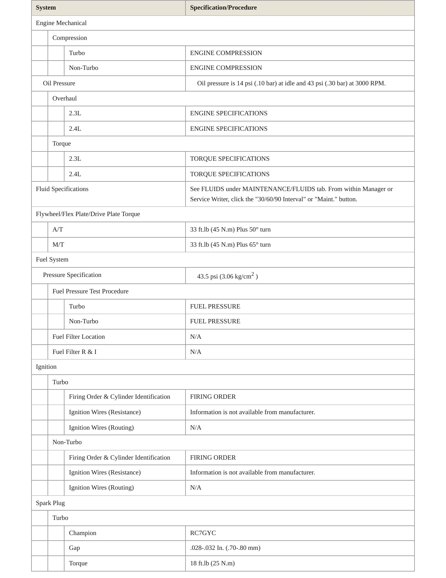 1995 Volvo 850 Service and Repair Manual preview page 3