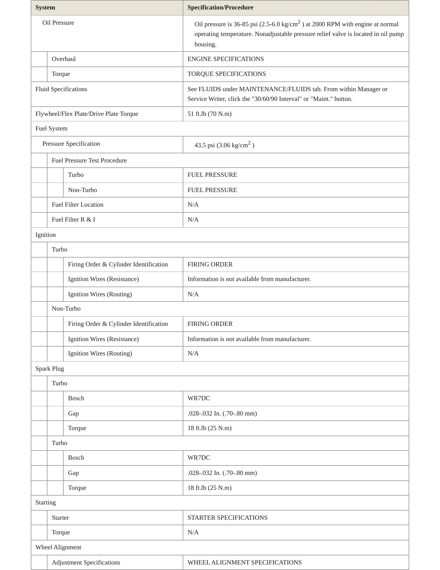 1995 Volvo 940 Service and Repair Manual preview page 3