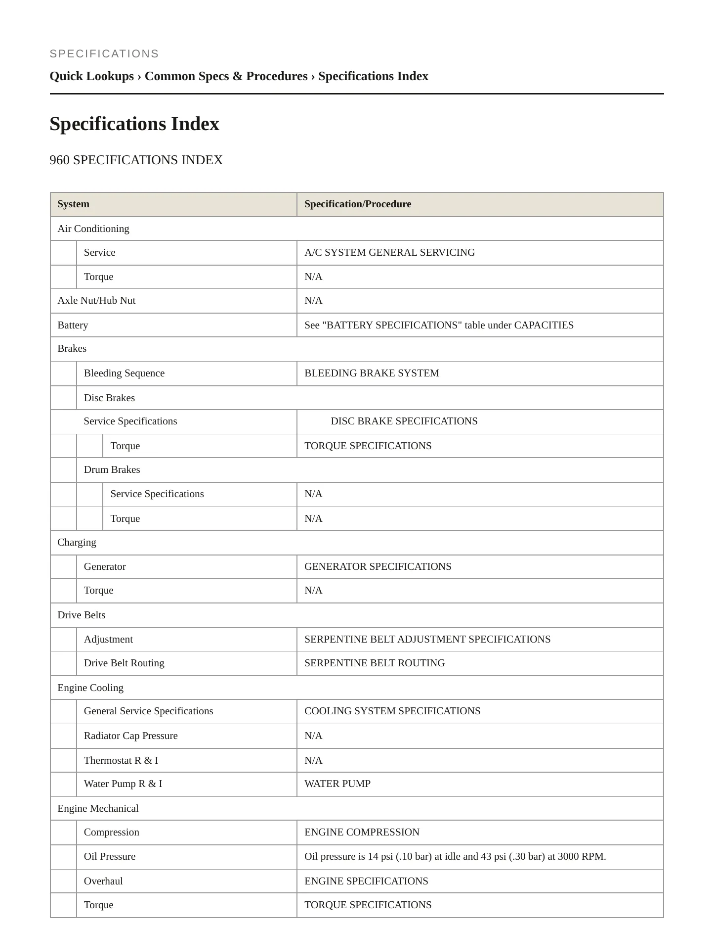 1995 Volvo 960 Service and Repair Manual preview page 2