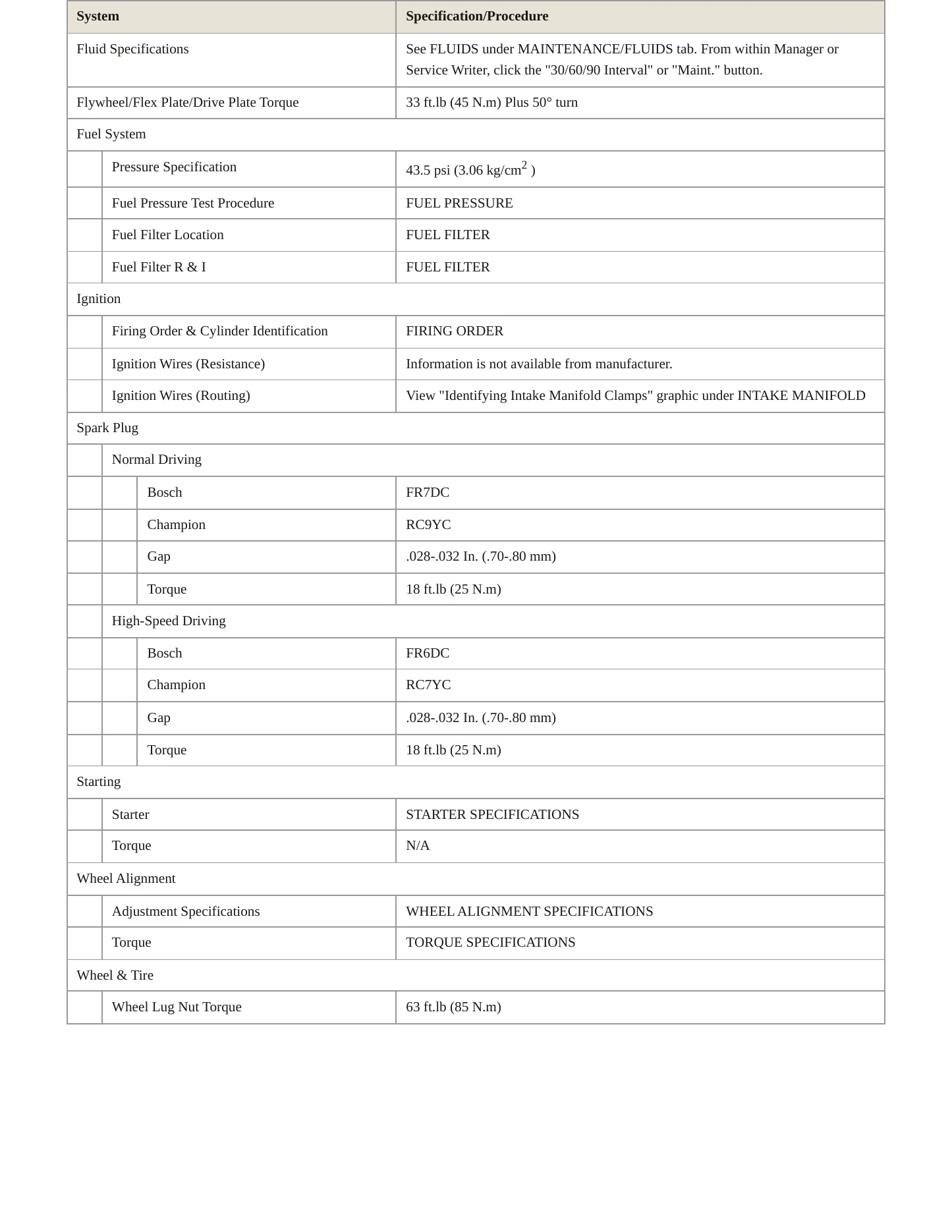 1995 Volvo 960 Service and Repair Manual preview page 3
