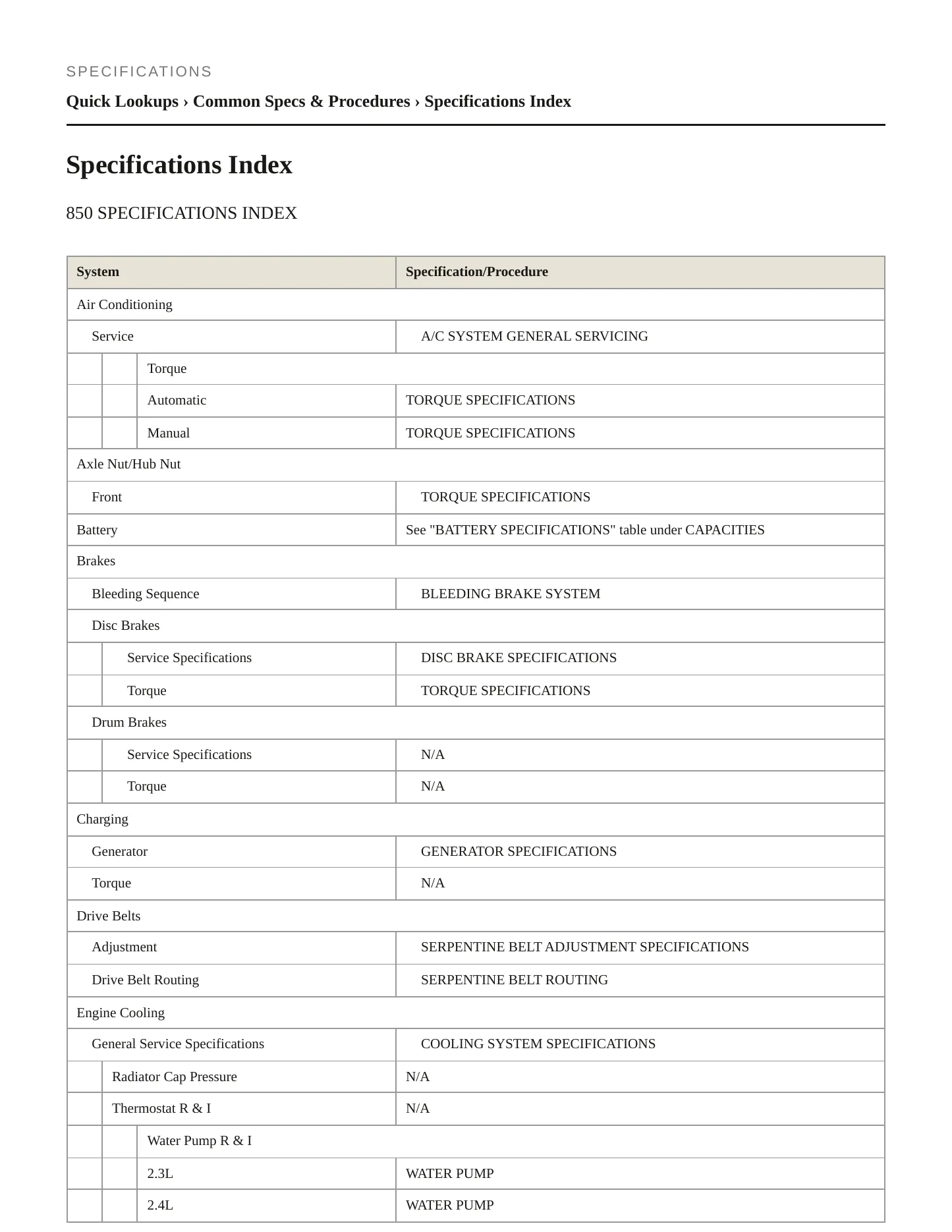 1996 Volvo 850 Service and Repair Manual preview page 2
