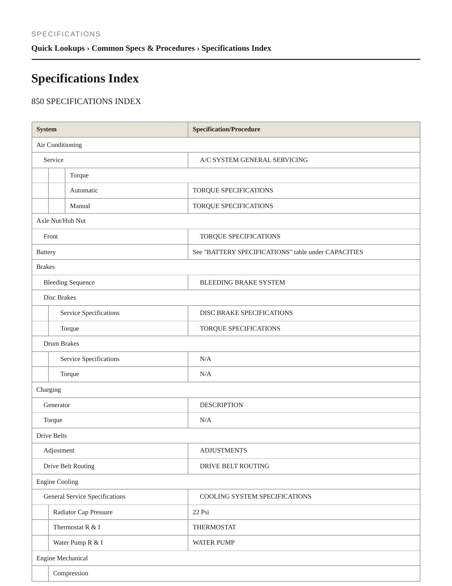 1997 Volvo 850 Service and Repair Manual preview page 2