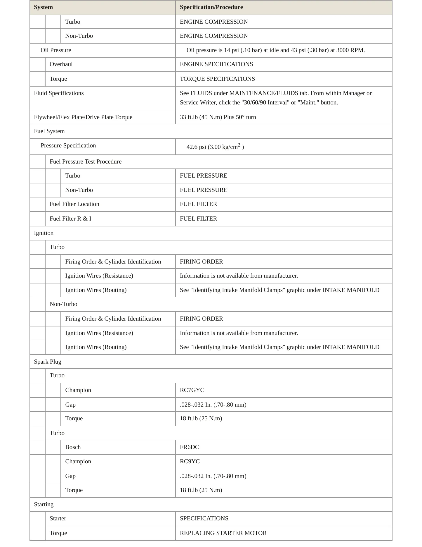 1997 Volvo 850 Service and Repair Manual preview page 3