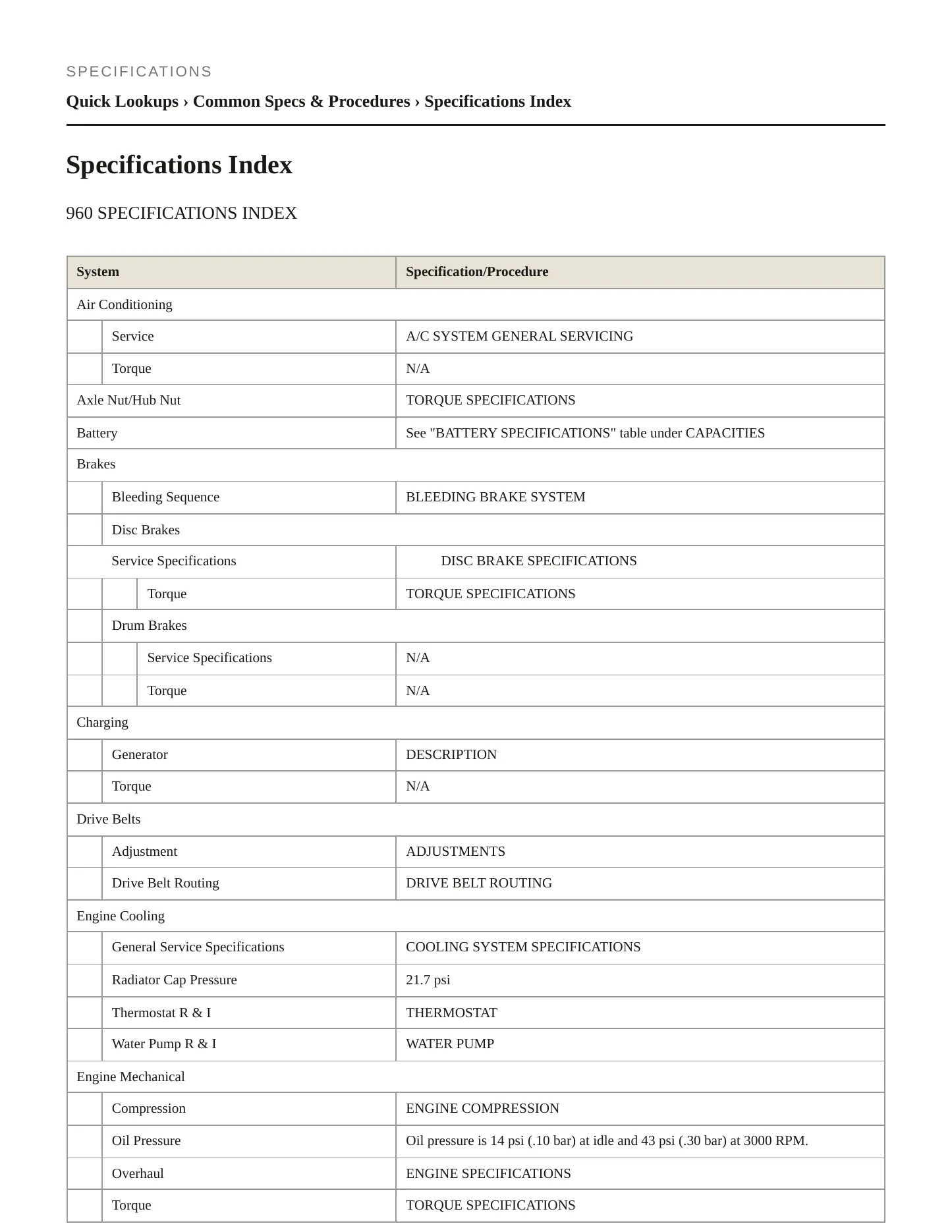1997 Volvo 960 Service and Repair Manual preview page 2