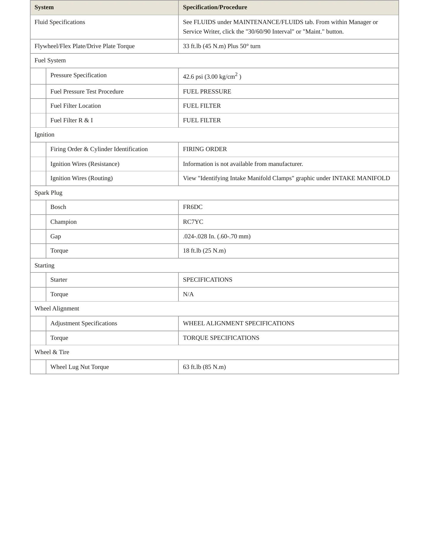 1997 Volvo 960 Service and Repair Manual preview page 3