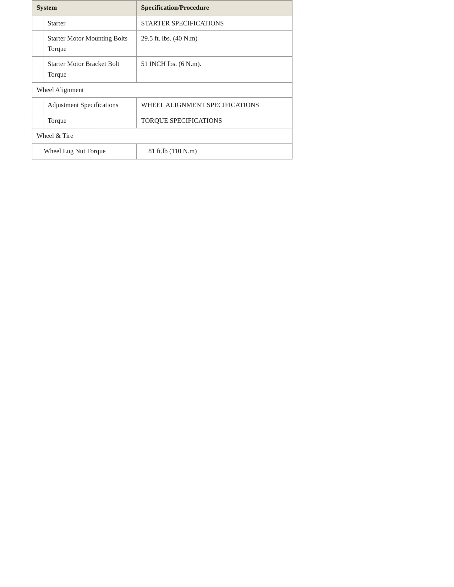 1998 Volvo S70 Service and Repair Manual preview page 4