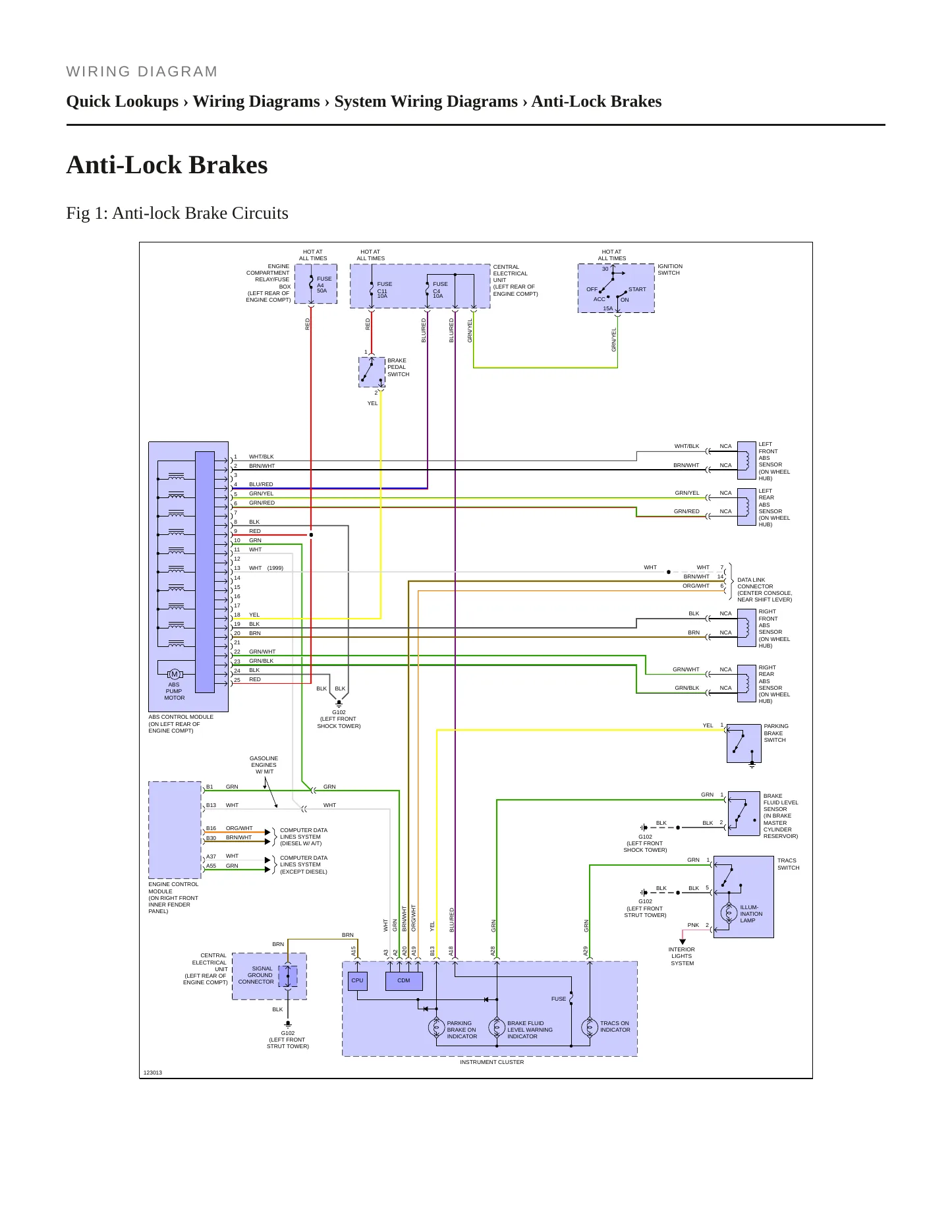 1999 Volvo C70 Service and Repair Manual preview page 7