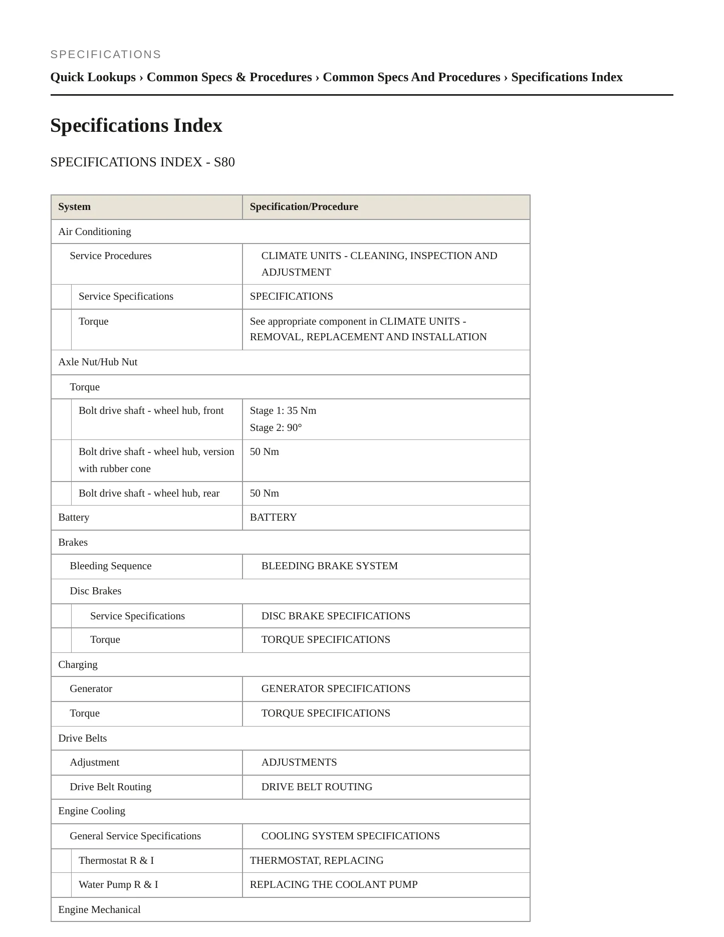 1999 Volvo S80 Service and Repair Manual preview page 2