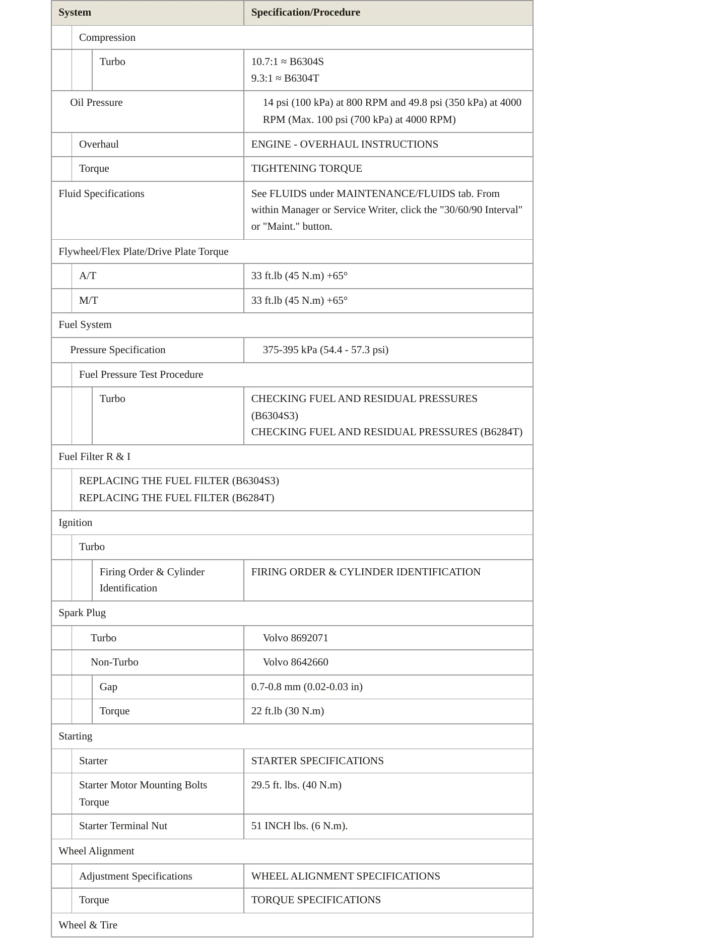 1999 Volvo S80 Service and Repair Manual preview page 3