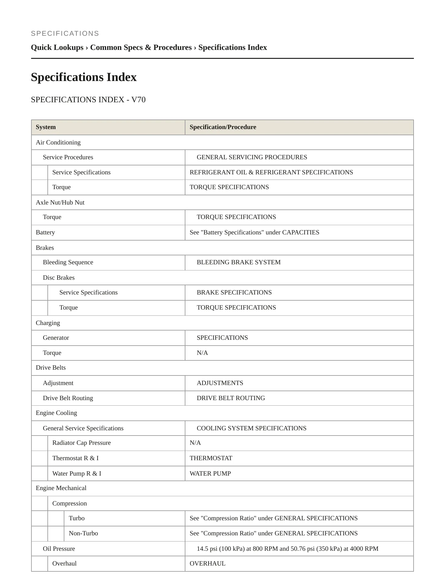 1999 Volvo V70 Service and Repair Manual preview page 2