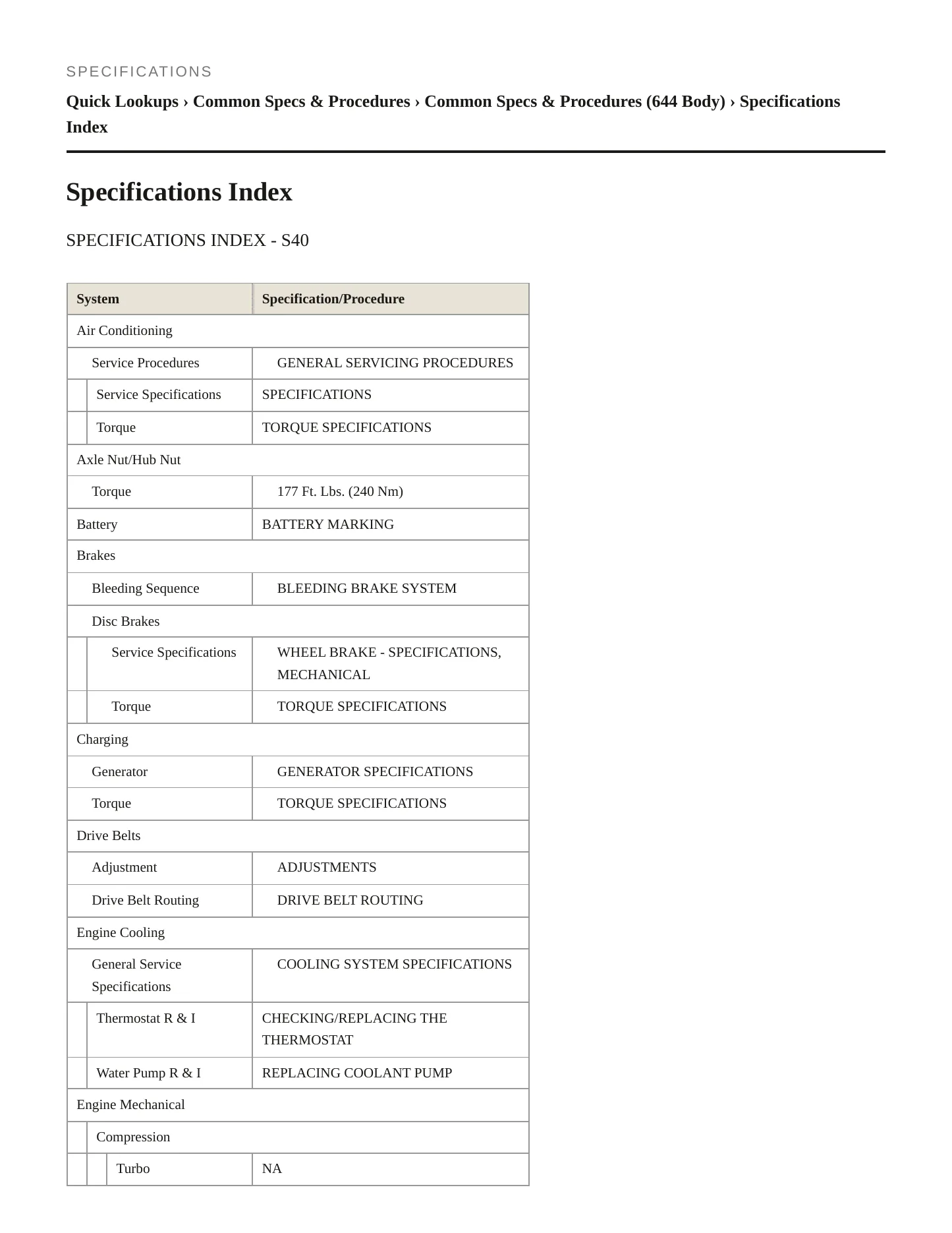 2000 Volvo S40 Service and Repair Manual preview page 2