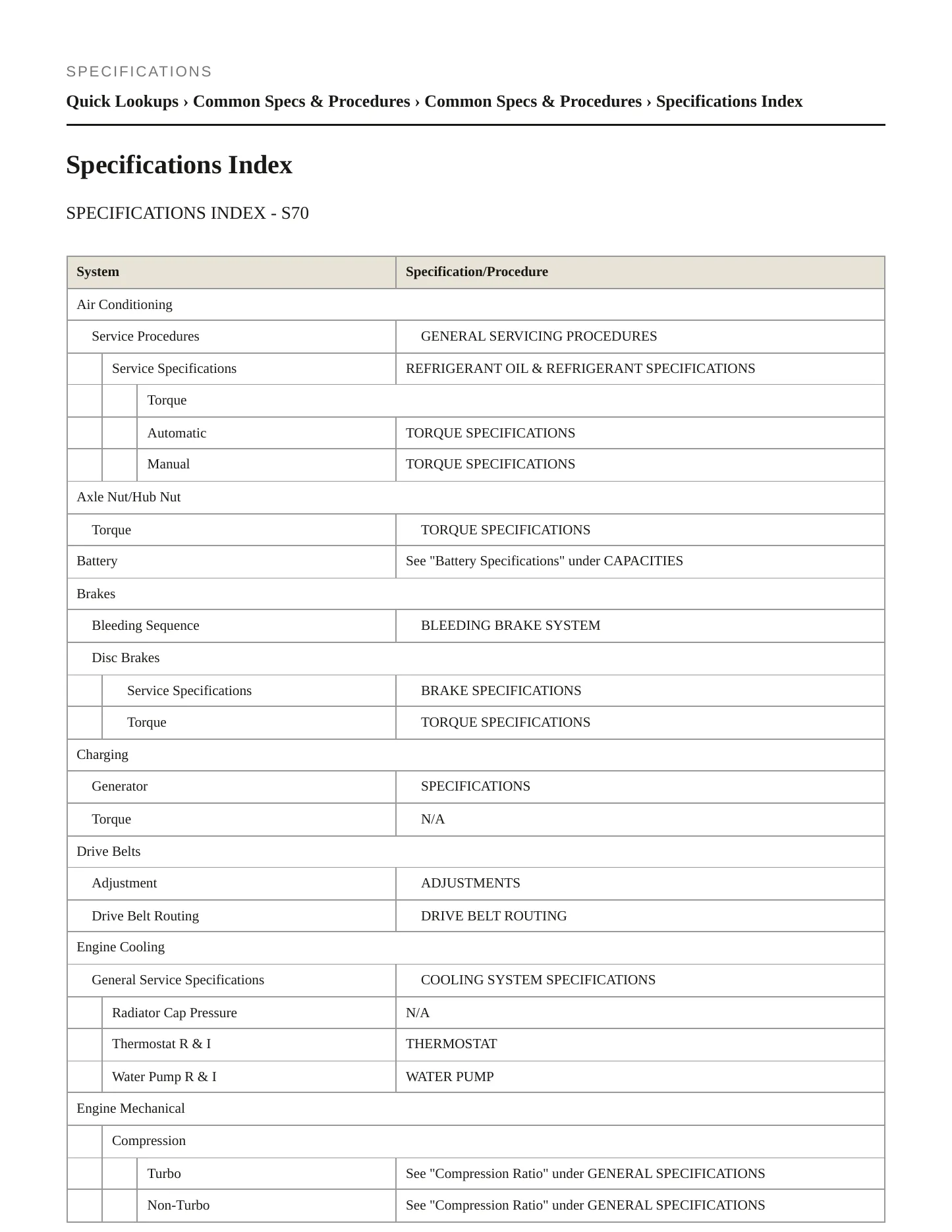 2000 Volvo S70 Service and Repair Manual preview page 2