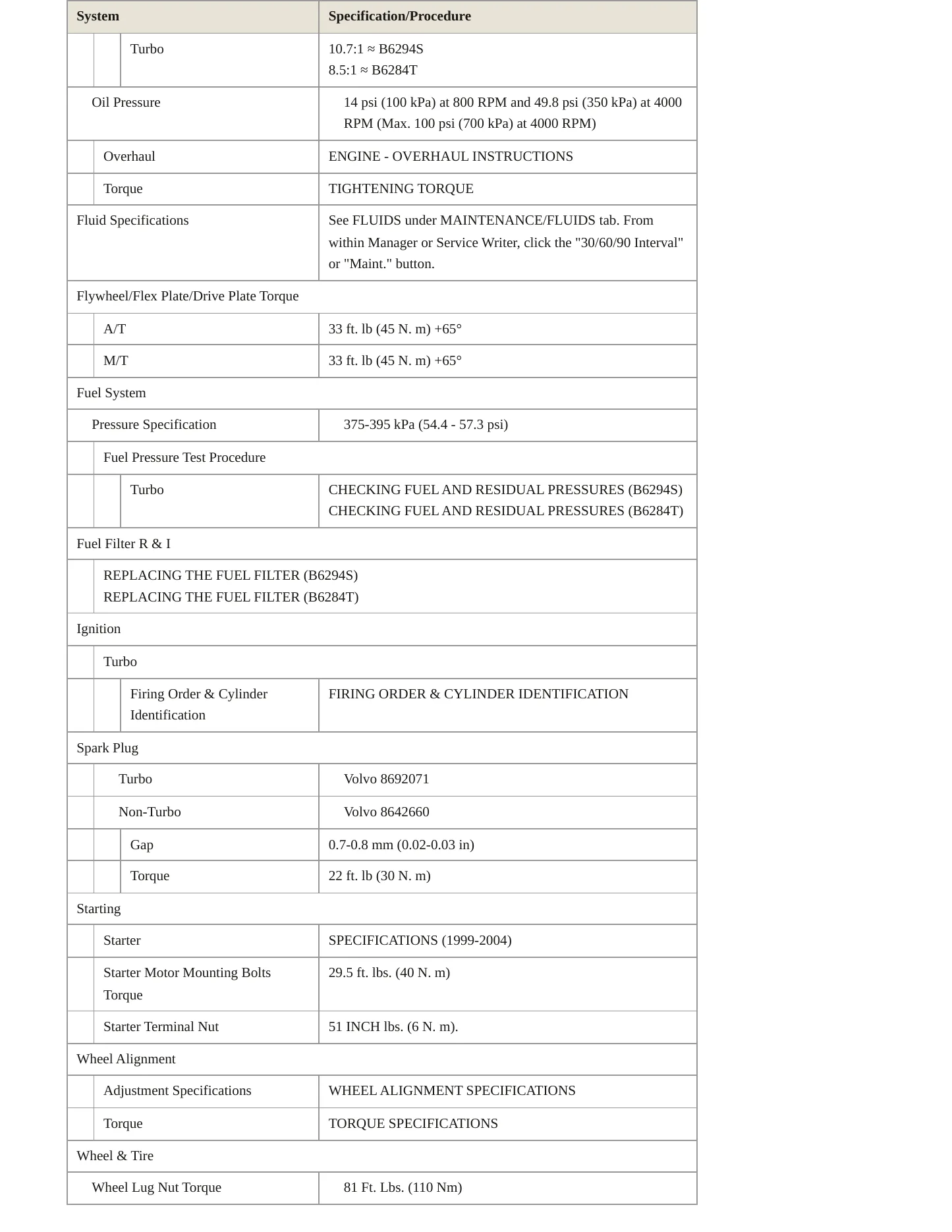 2000 Volvo S80 Service and Repair Manual preview page 3