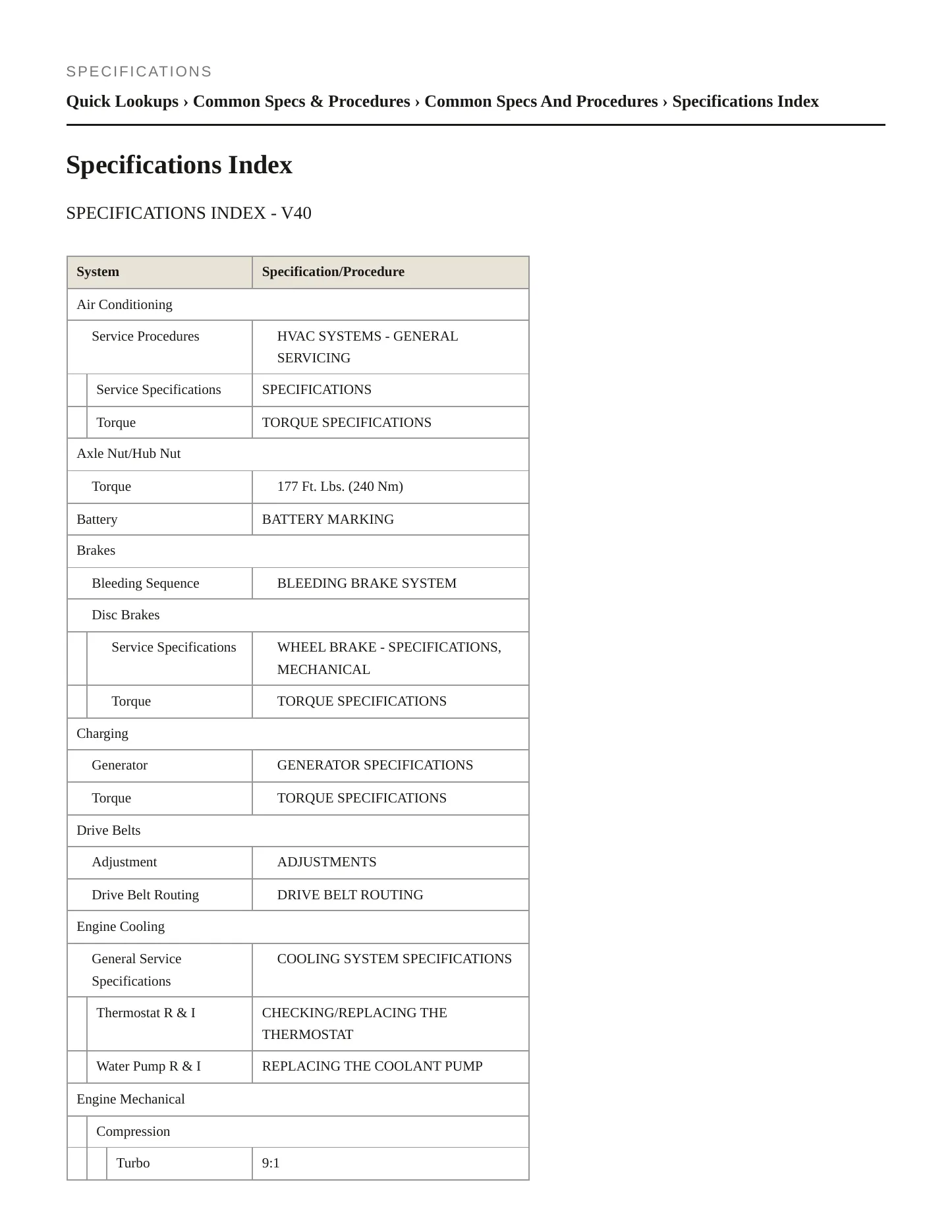 2000 Volvo V40 Service and Repair Manual preview page 2
