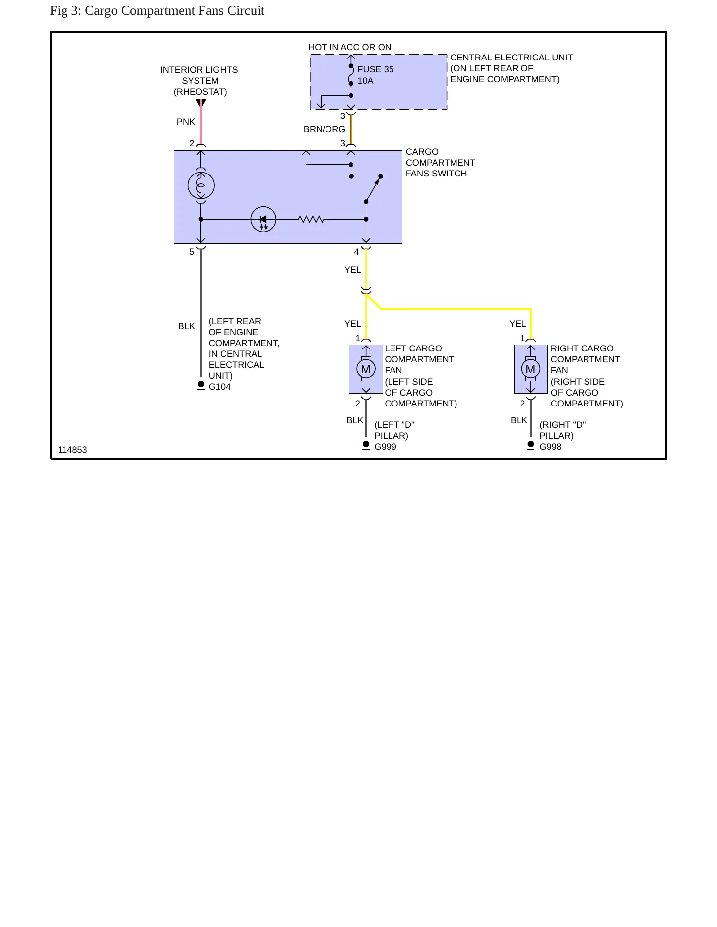 2000 Volvo V70 Service and Repair Manual preview page 11