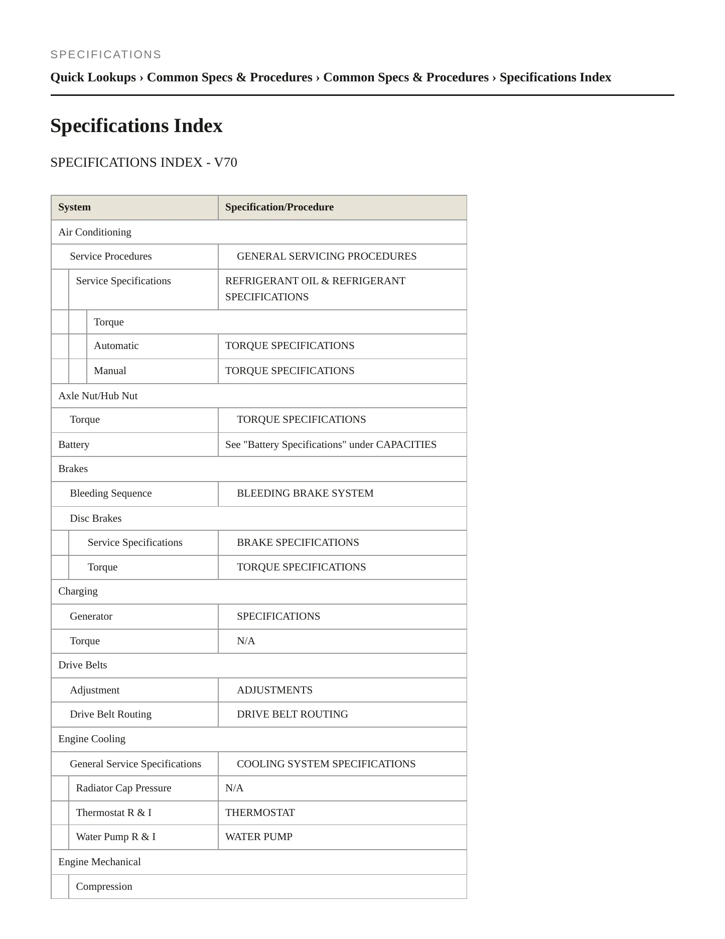 2000 Volvo V70 Service and Repair Manual preview page 2