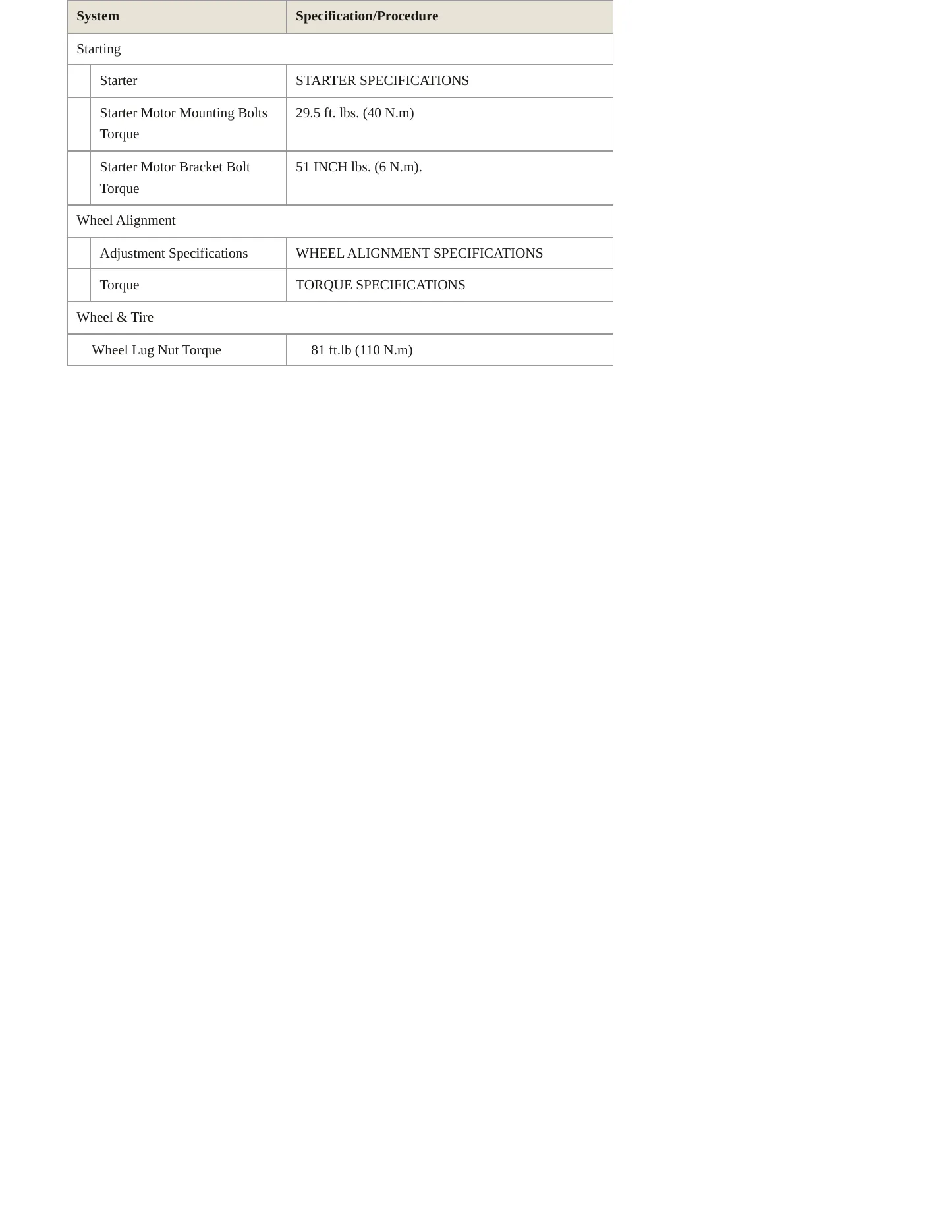 2000 Volvo V70 Service and Repair Manual preview page 4