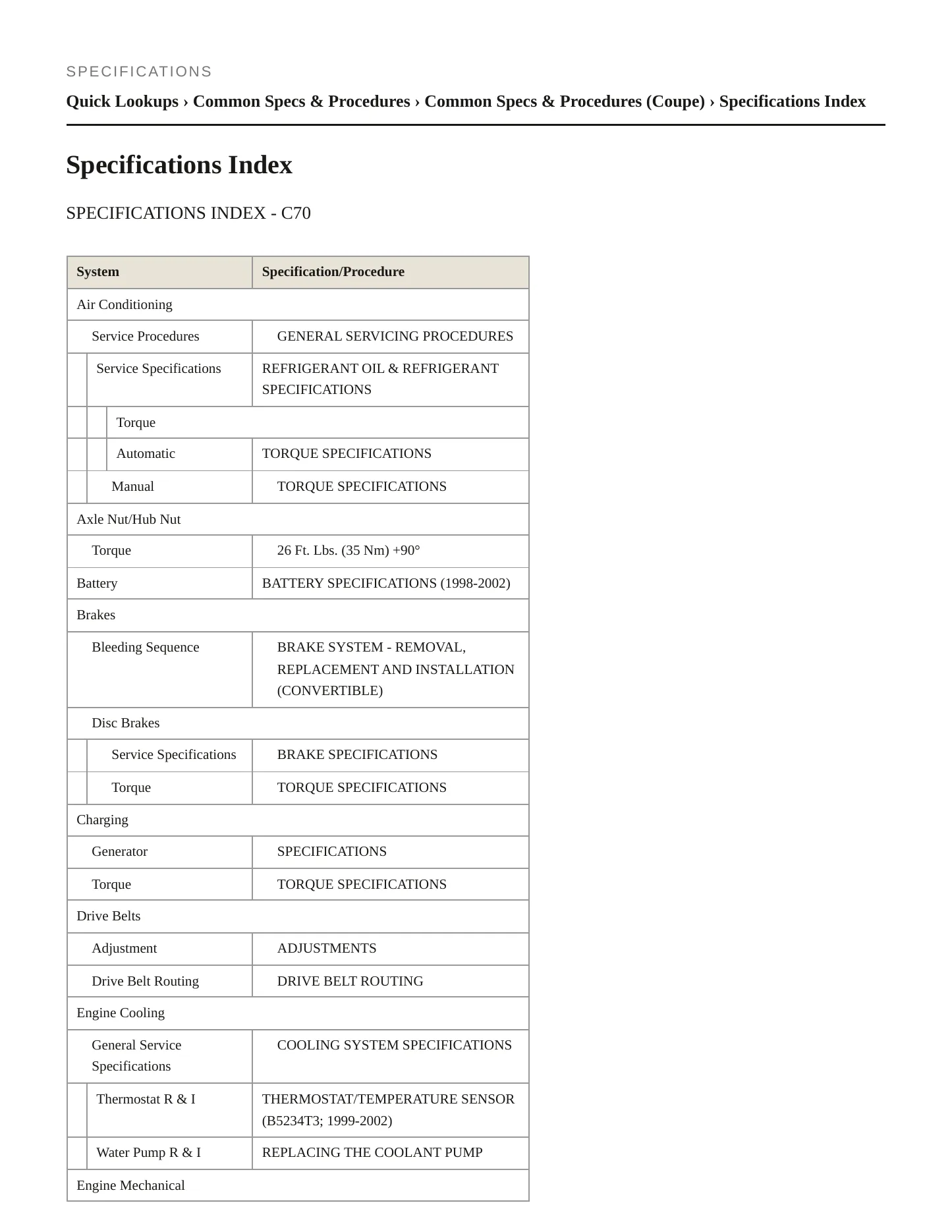 2001 Volvo C70 Service and Repair Manual preview page 2