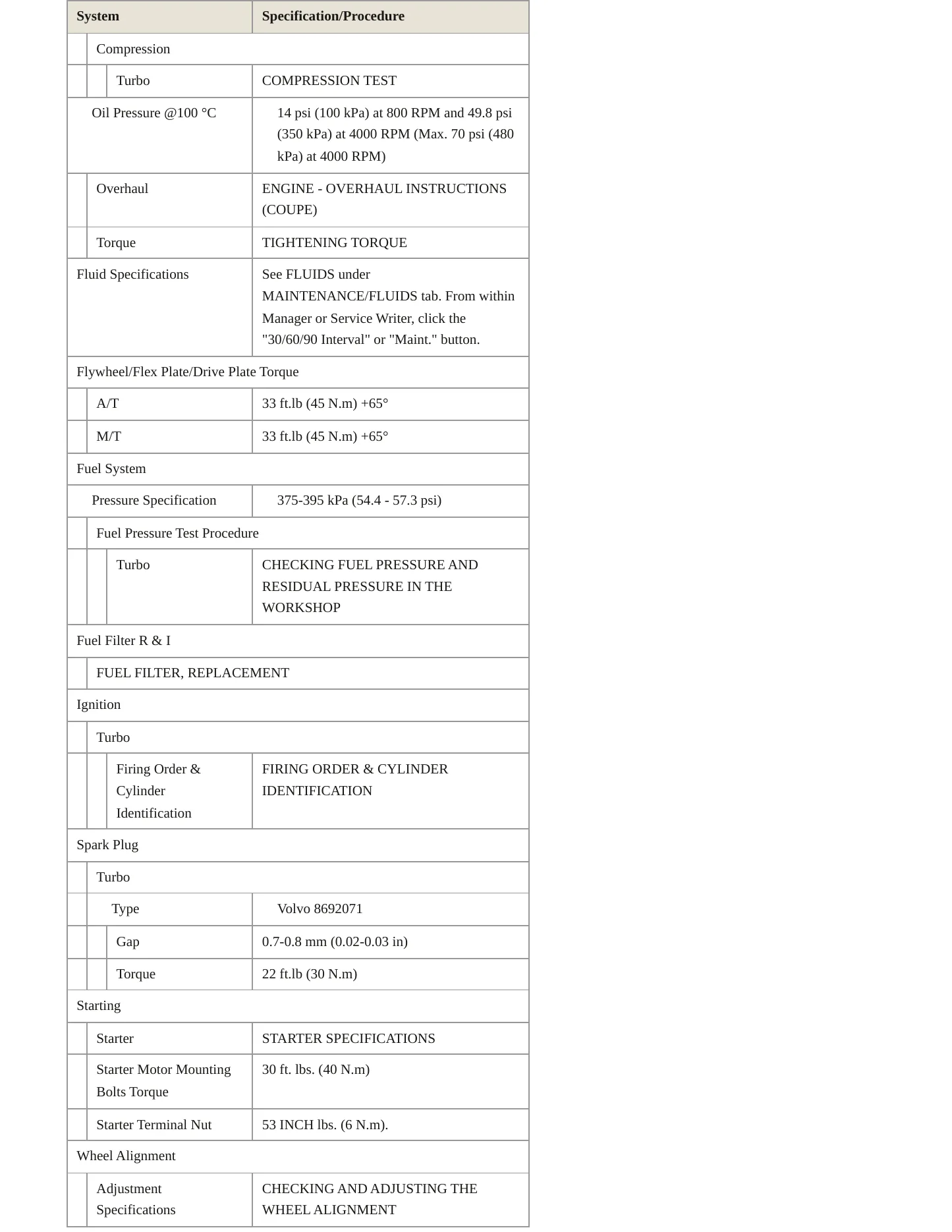 2001 Volvo C70 Service and Repair Manual preview page 3