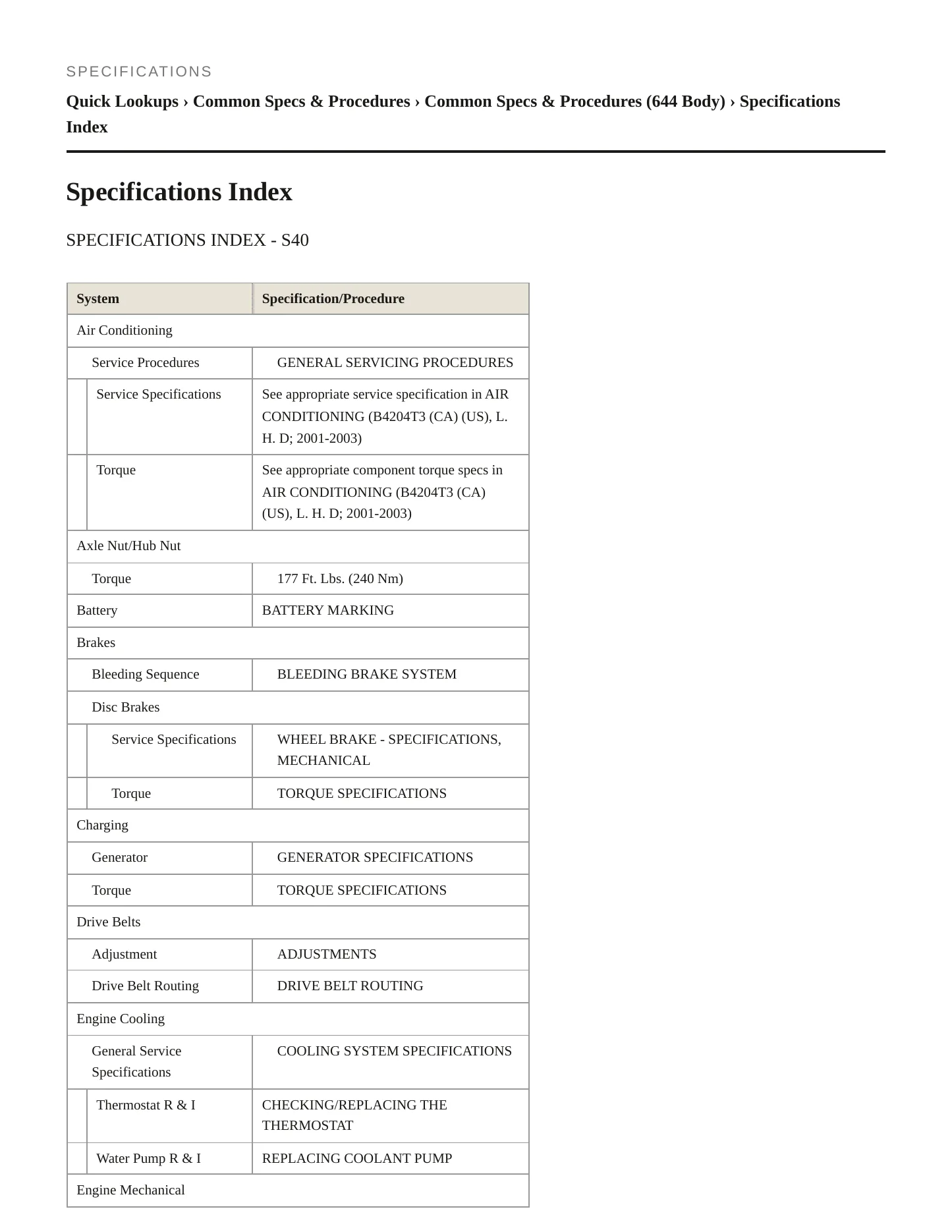 2001 Volvo S40 Service and Repair Manual preview page 2