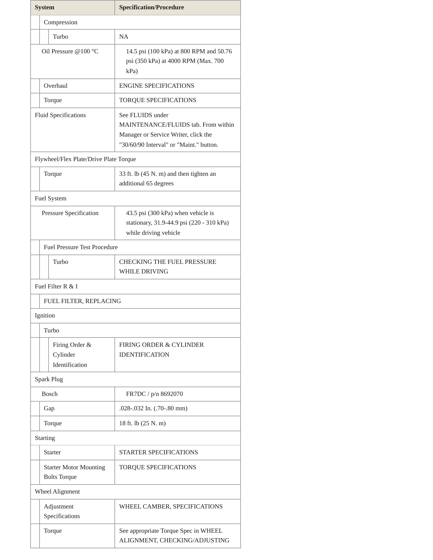 2001 Volvo S40 Service and Repair Manual preview page 3