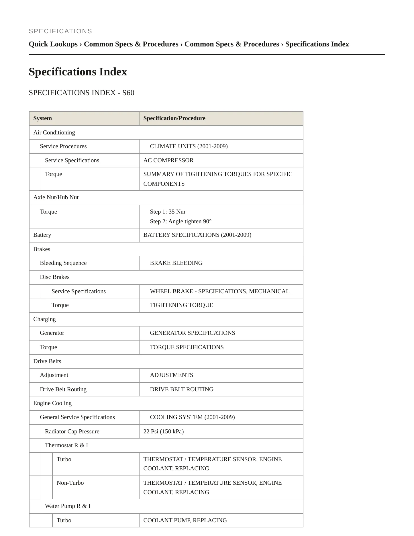 2001 Volvo S60 Service and Repair Manual preview page 2