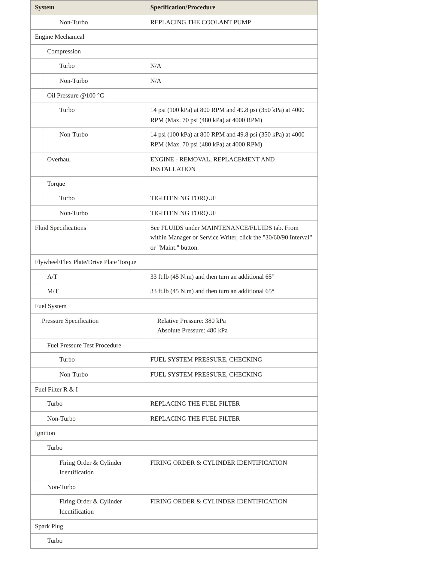 2001 Volvo S60 Service and Repair Manual preview page 3