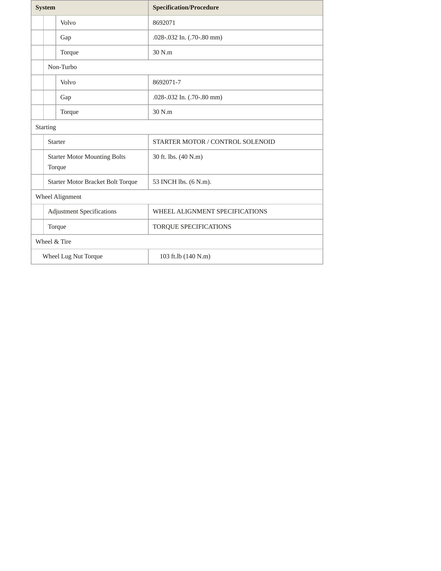 2001 Volvo S60 Service and Repair Manual preview page 4