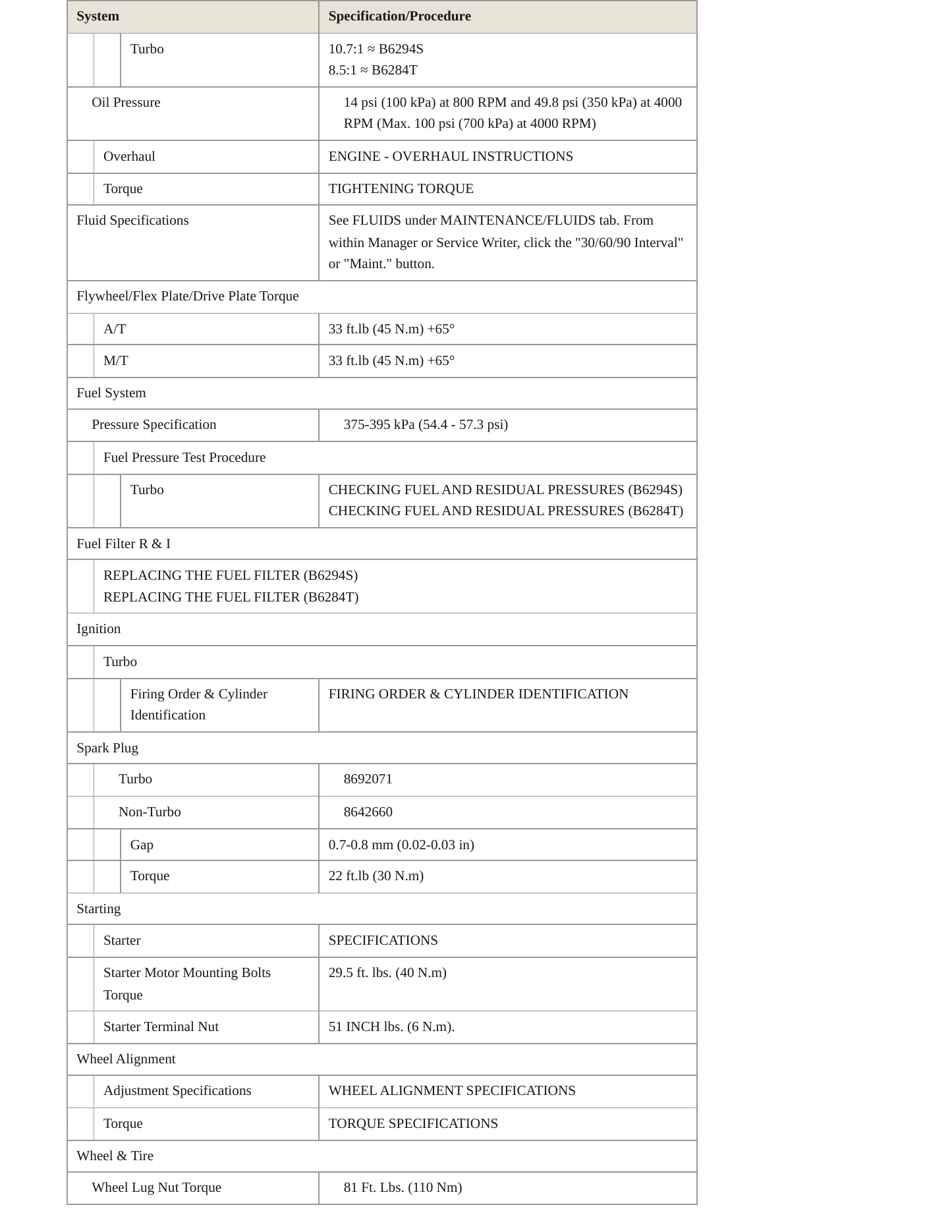 2001 Volvo S80 Service and Repair Manual preview page 3