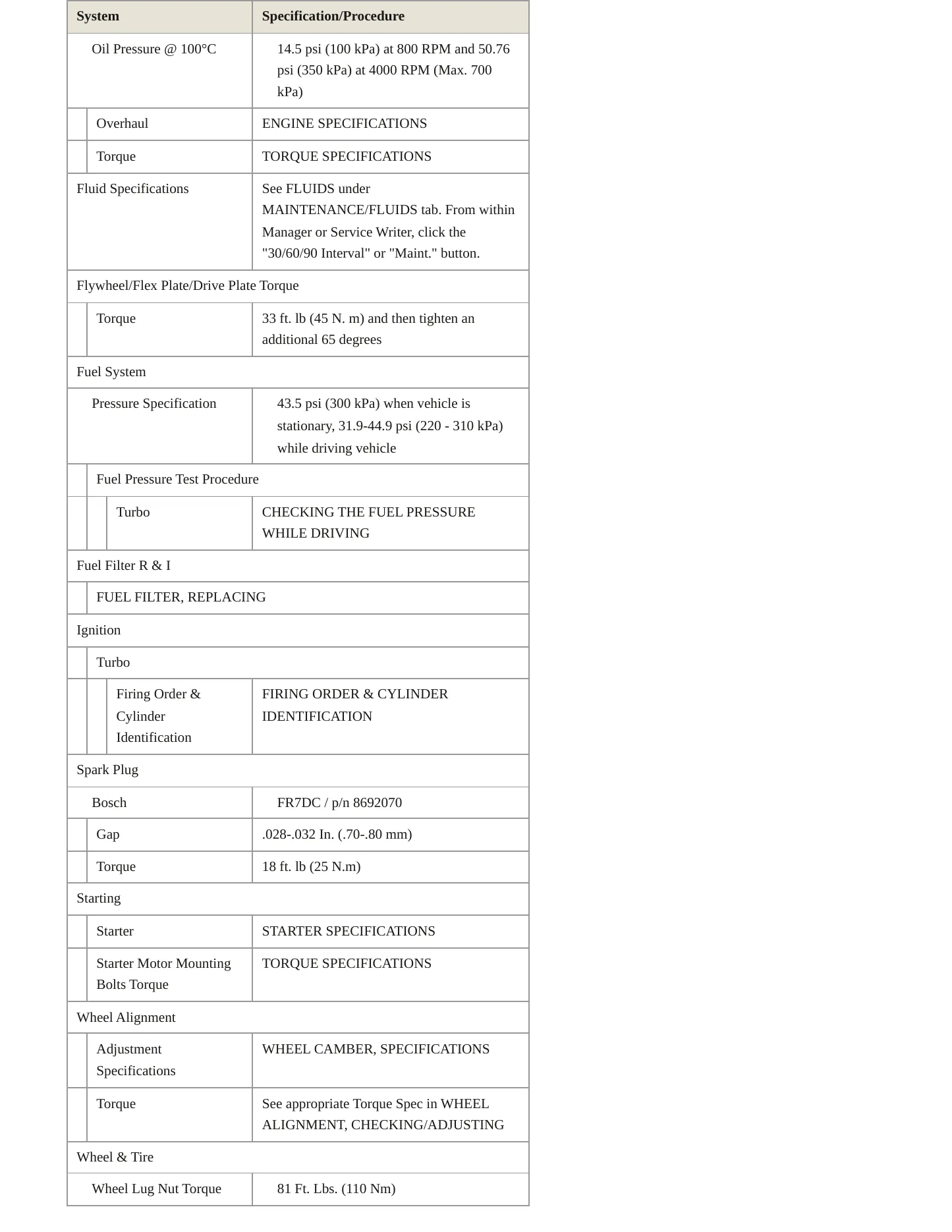 2001 Volvo V40 Service and Repair Manual preview page 3