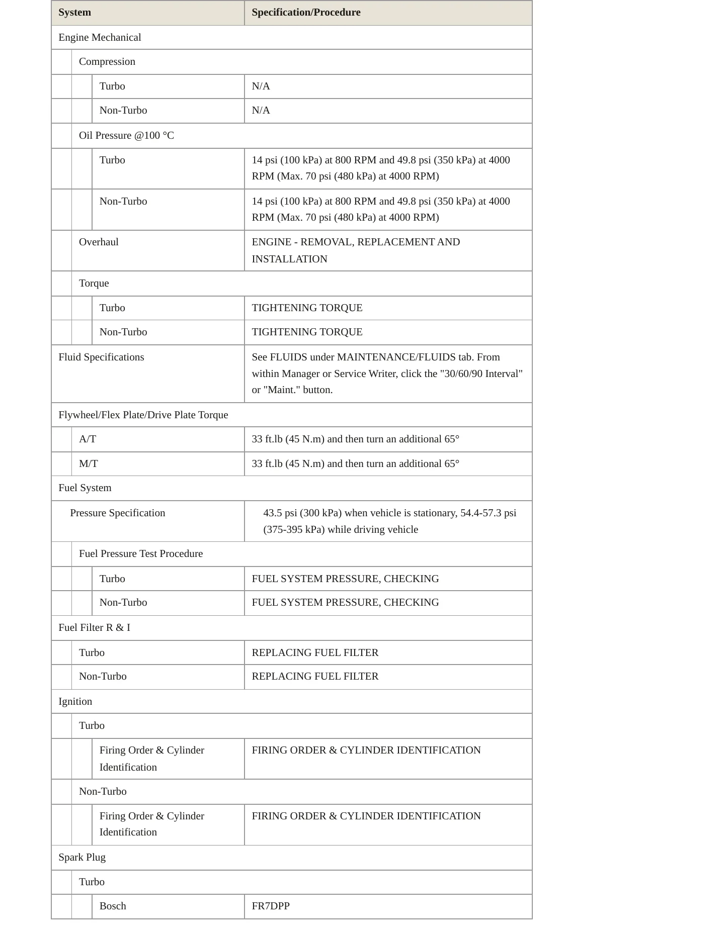 2001 Volvo V70 Service and Repair Manual preview page 3