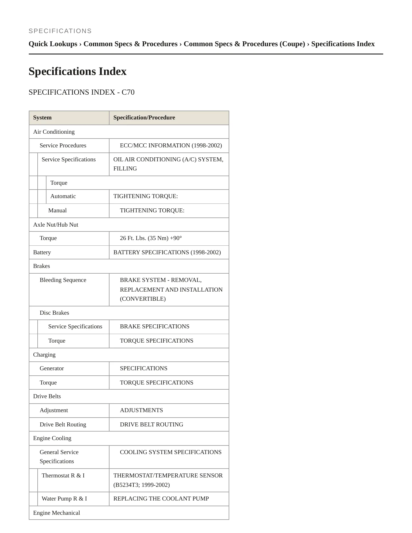 2002 Volvo C70 Service and Repair Manual preview page 2