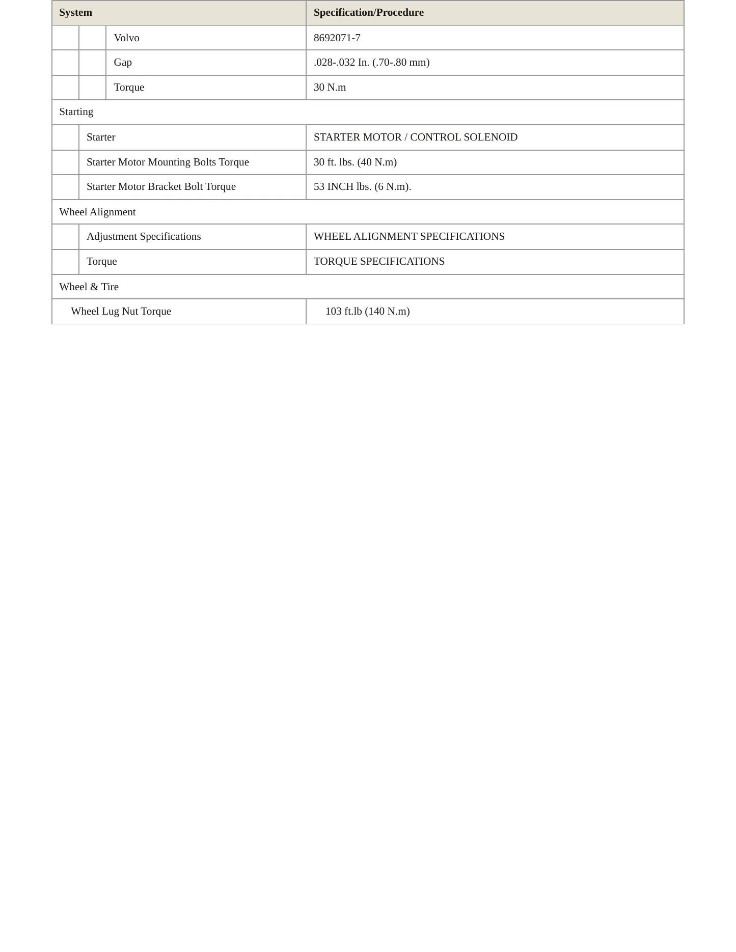 2002 Volvo S60 Service and Repair Manual preview page 4