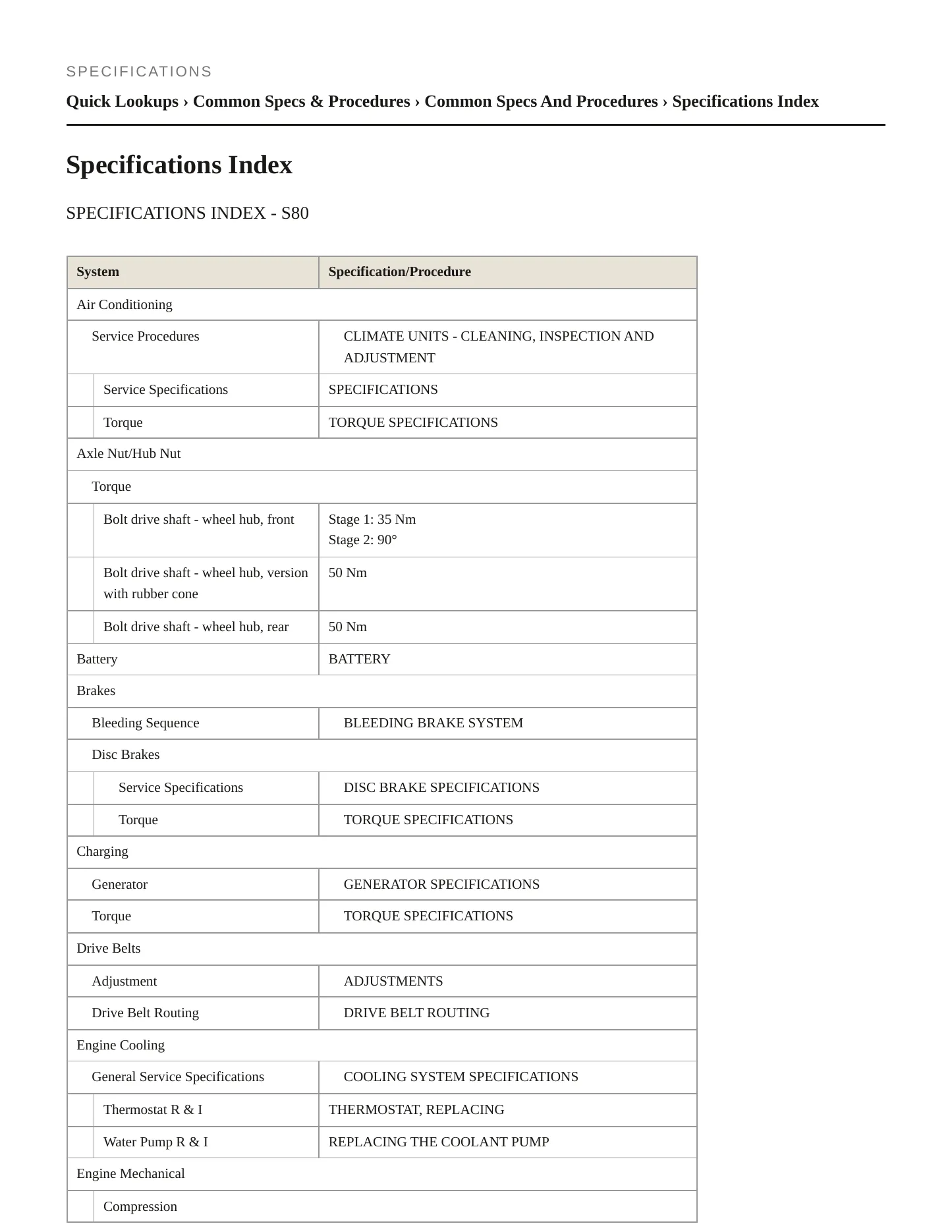 2002 Volvo S80 Service and Repair Manual preview page 2