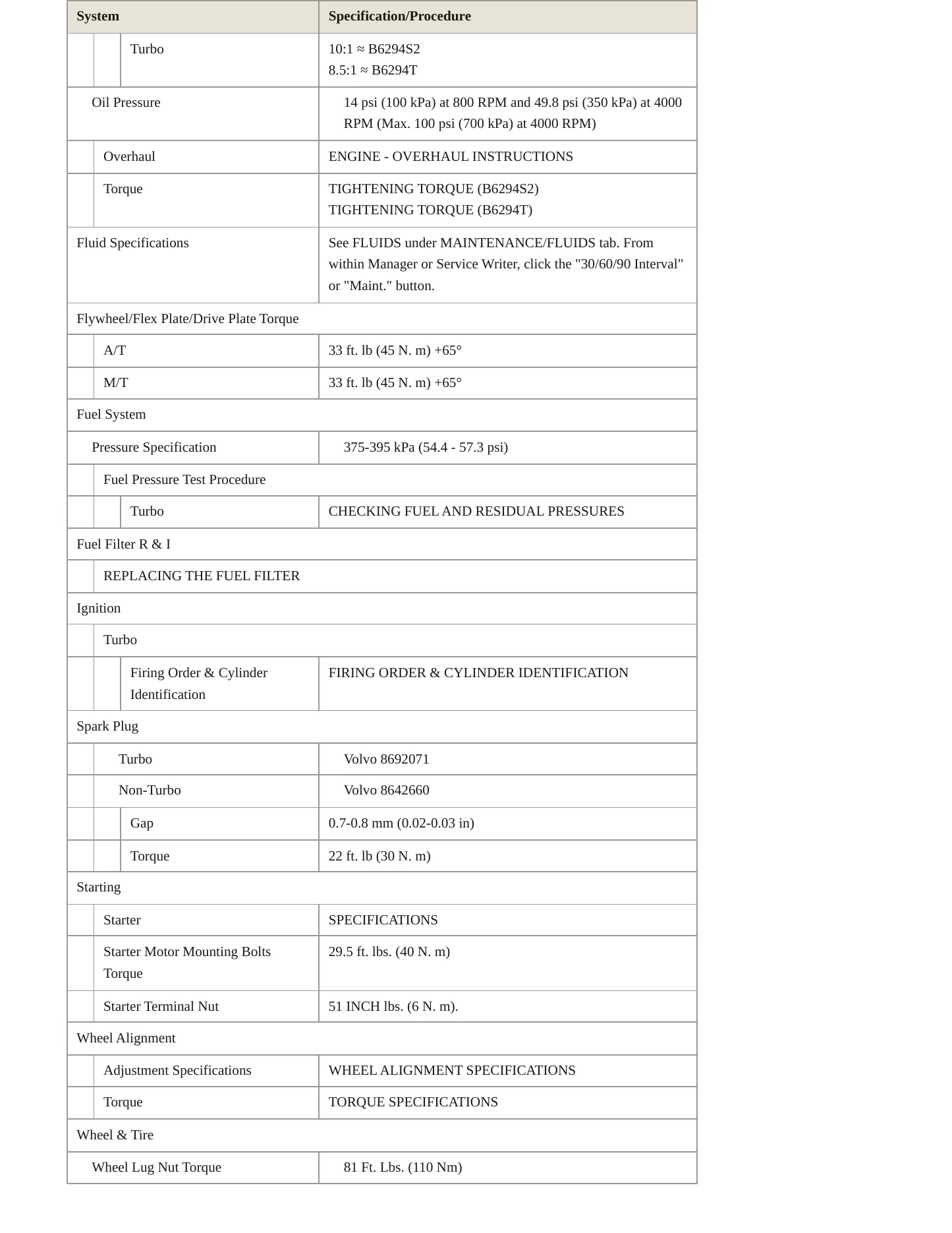 2002 Volvo S80 Service and Repair Manual preview page 3