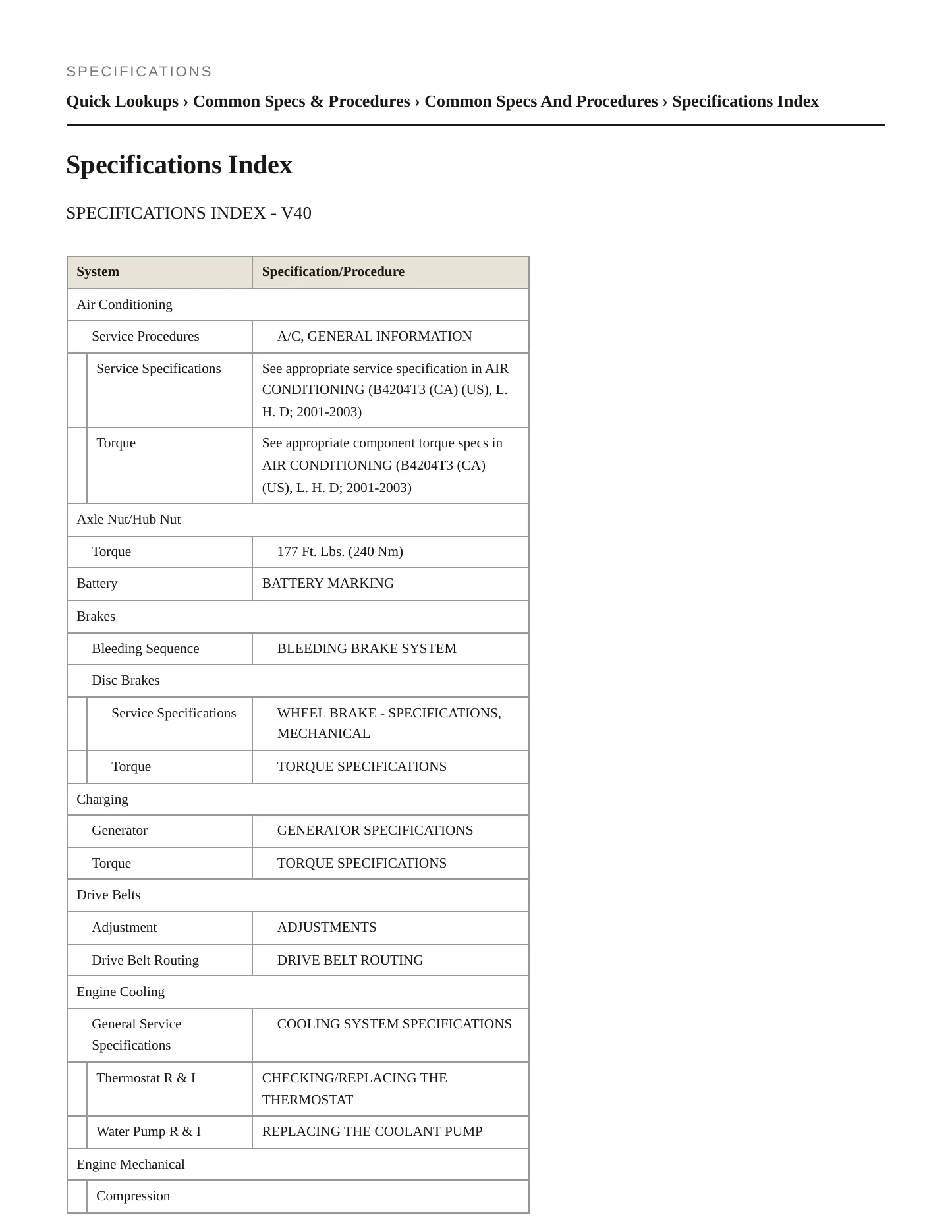 2002 Volvo V40 Service and Repair Manual preview page 2